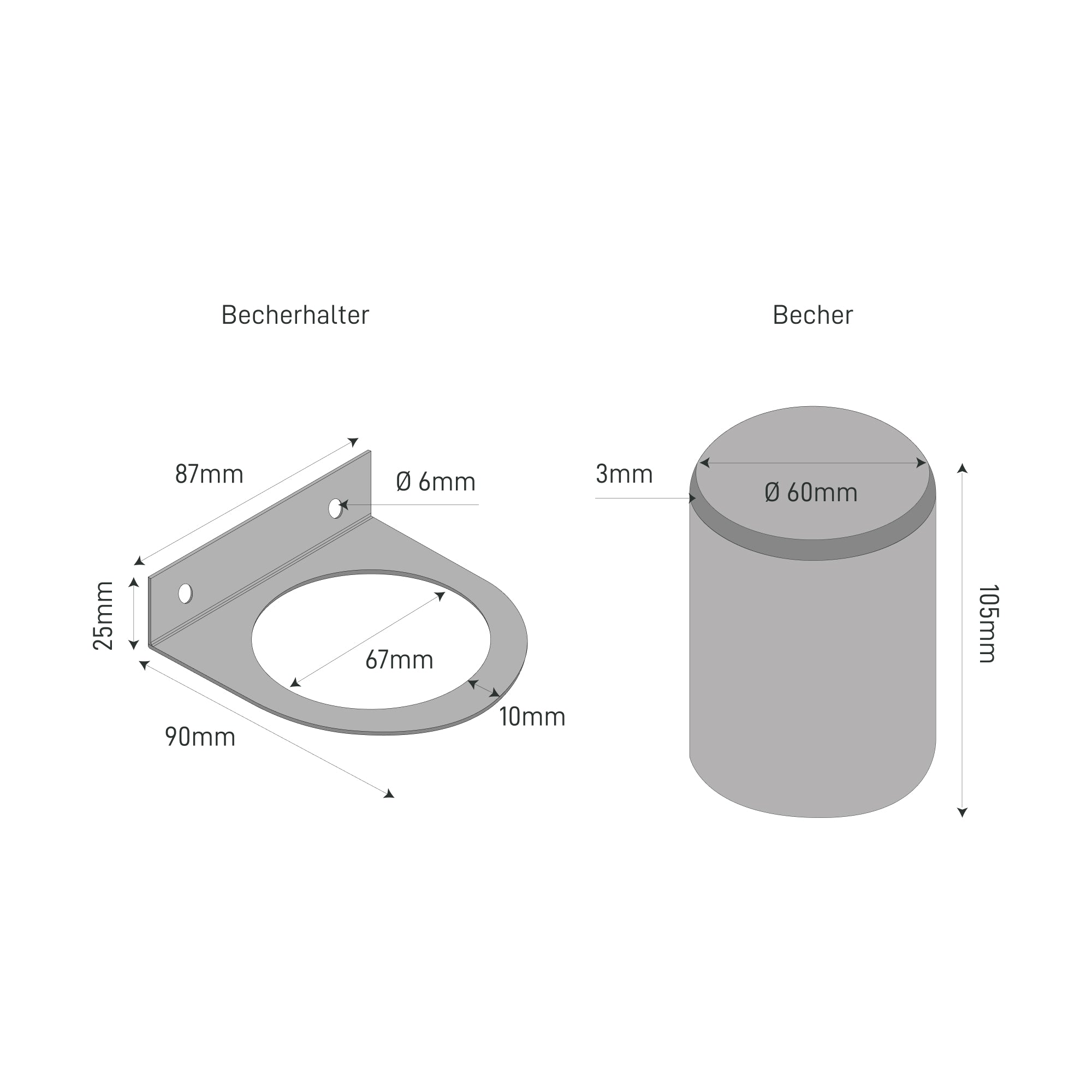 Les dimensions