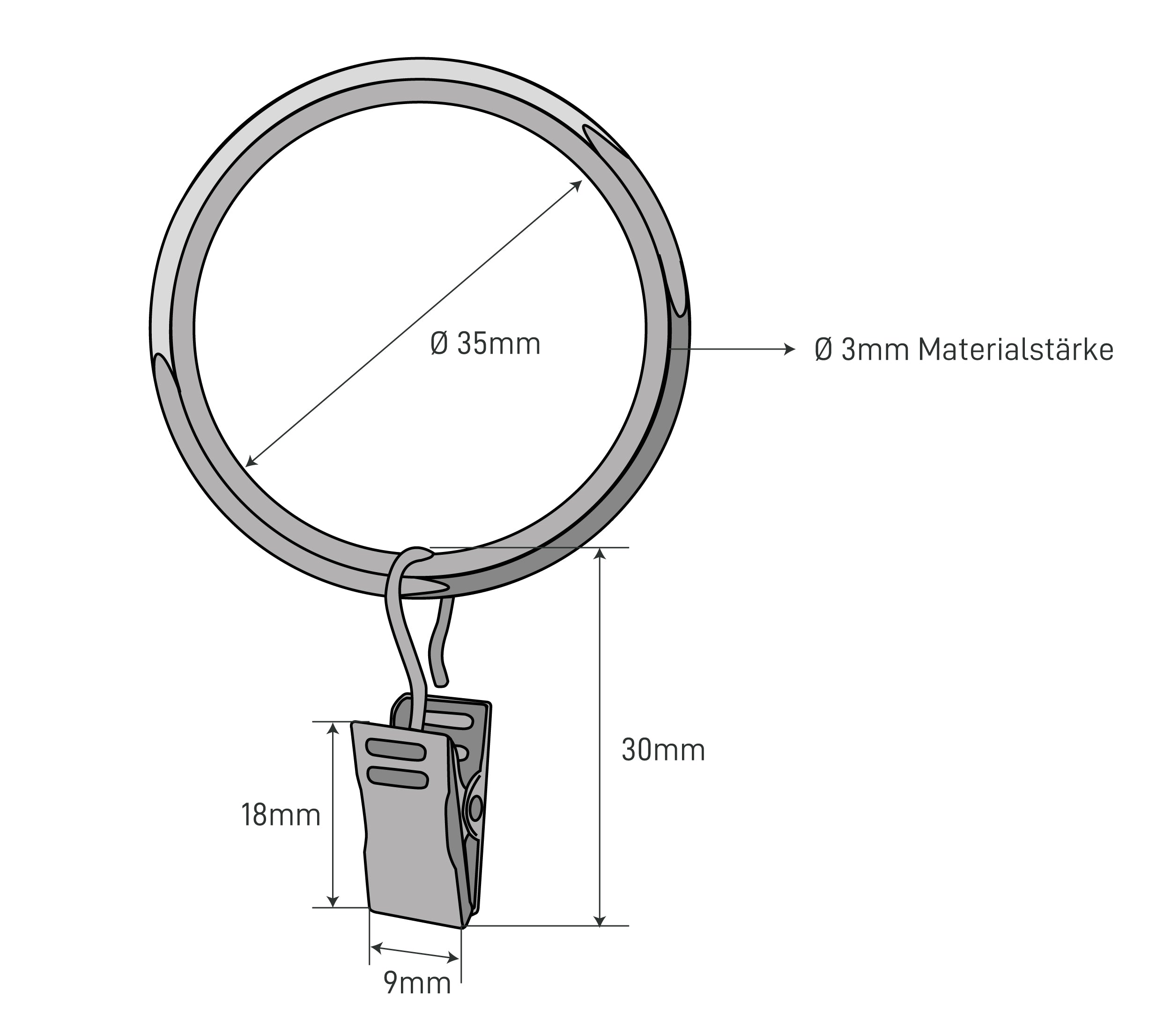 Les dimensions