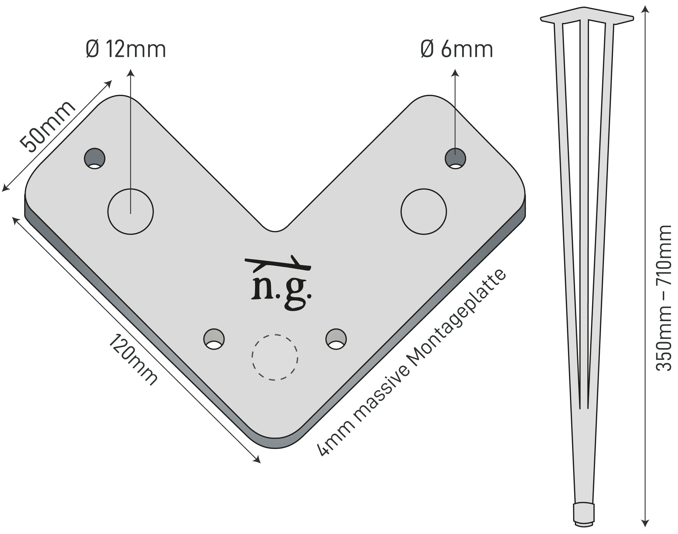 Les dimensions