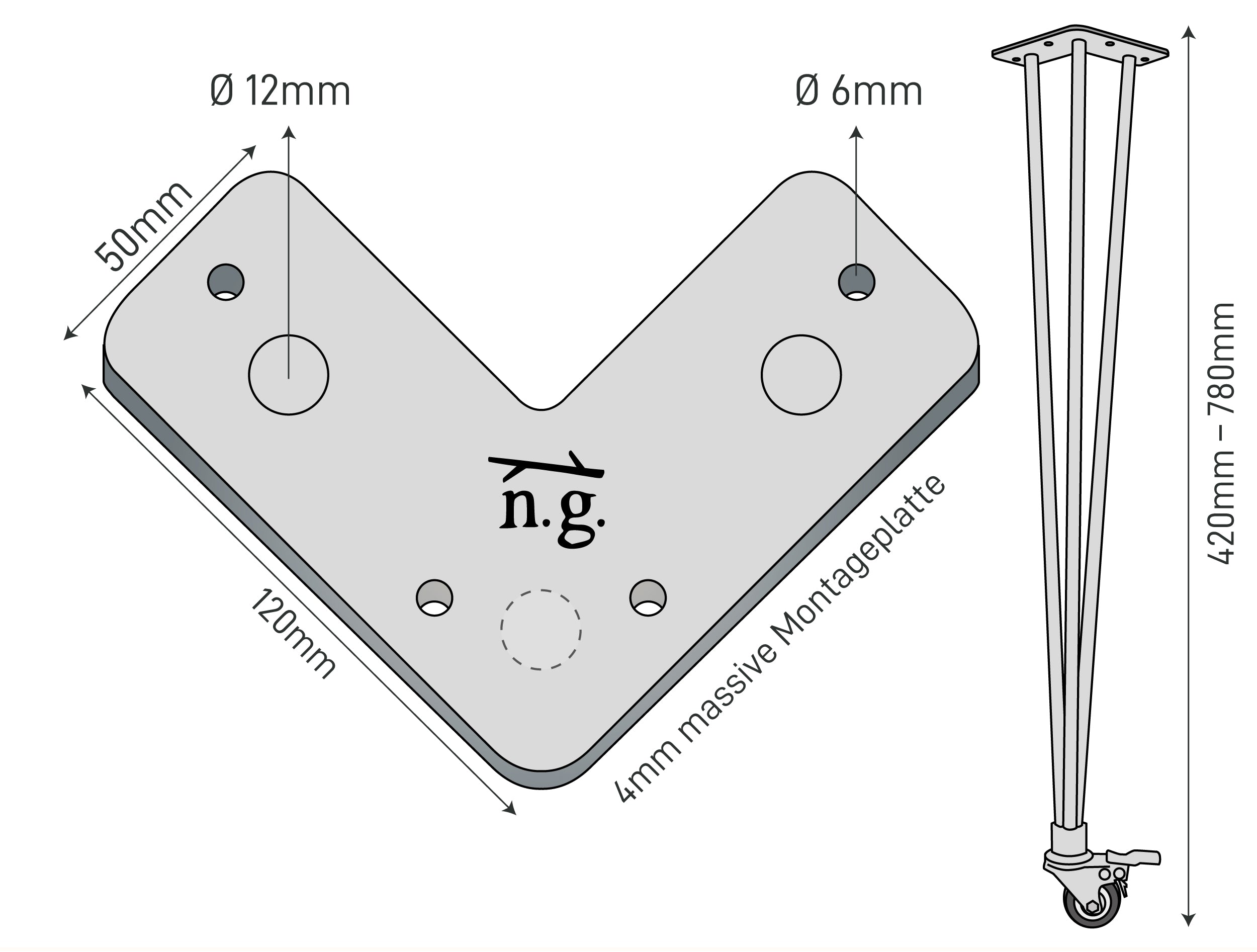 Les dimensions