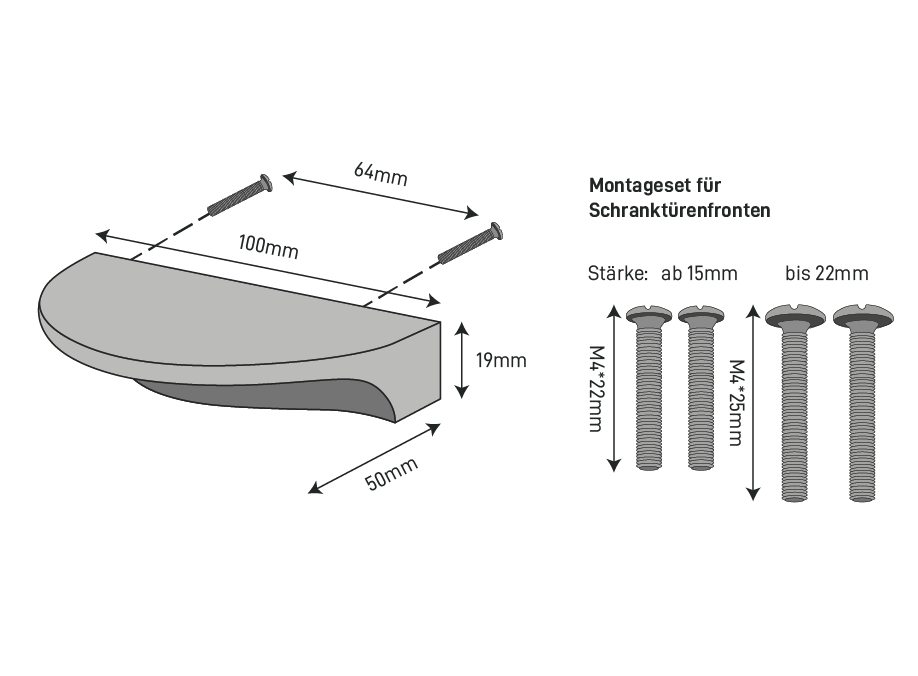 Les dimensions