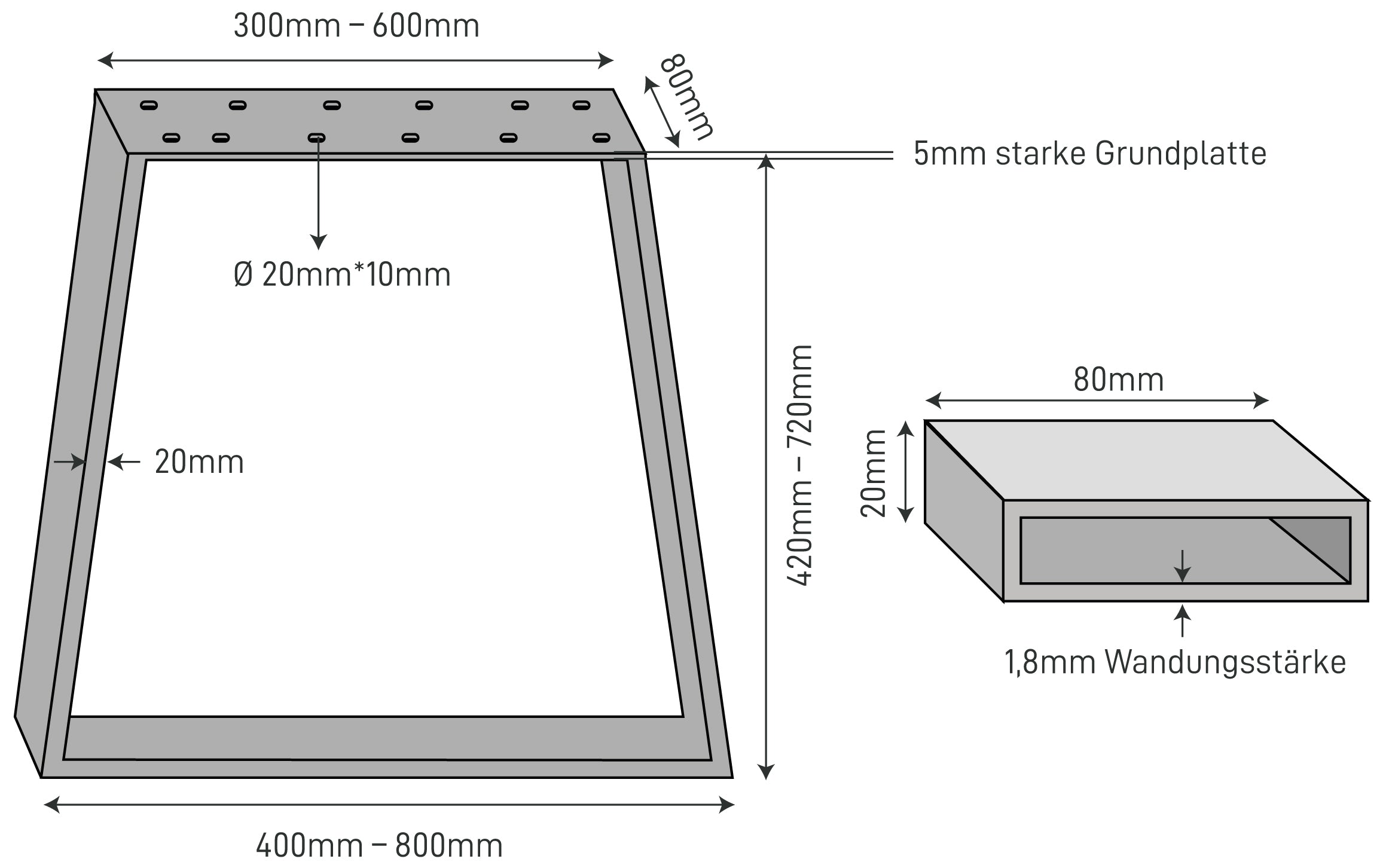 Les dimensions