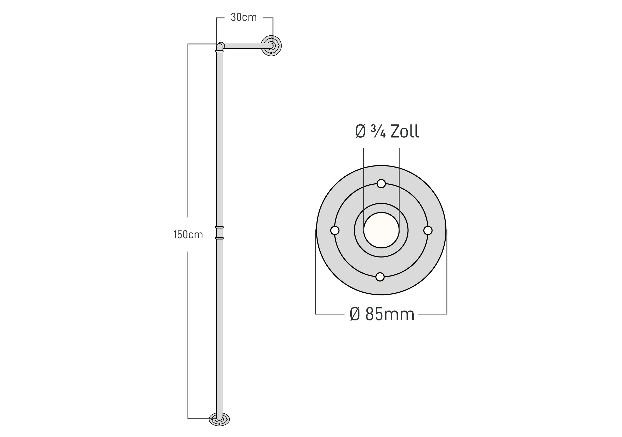 Les dimensions