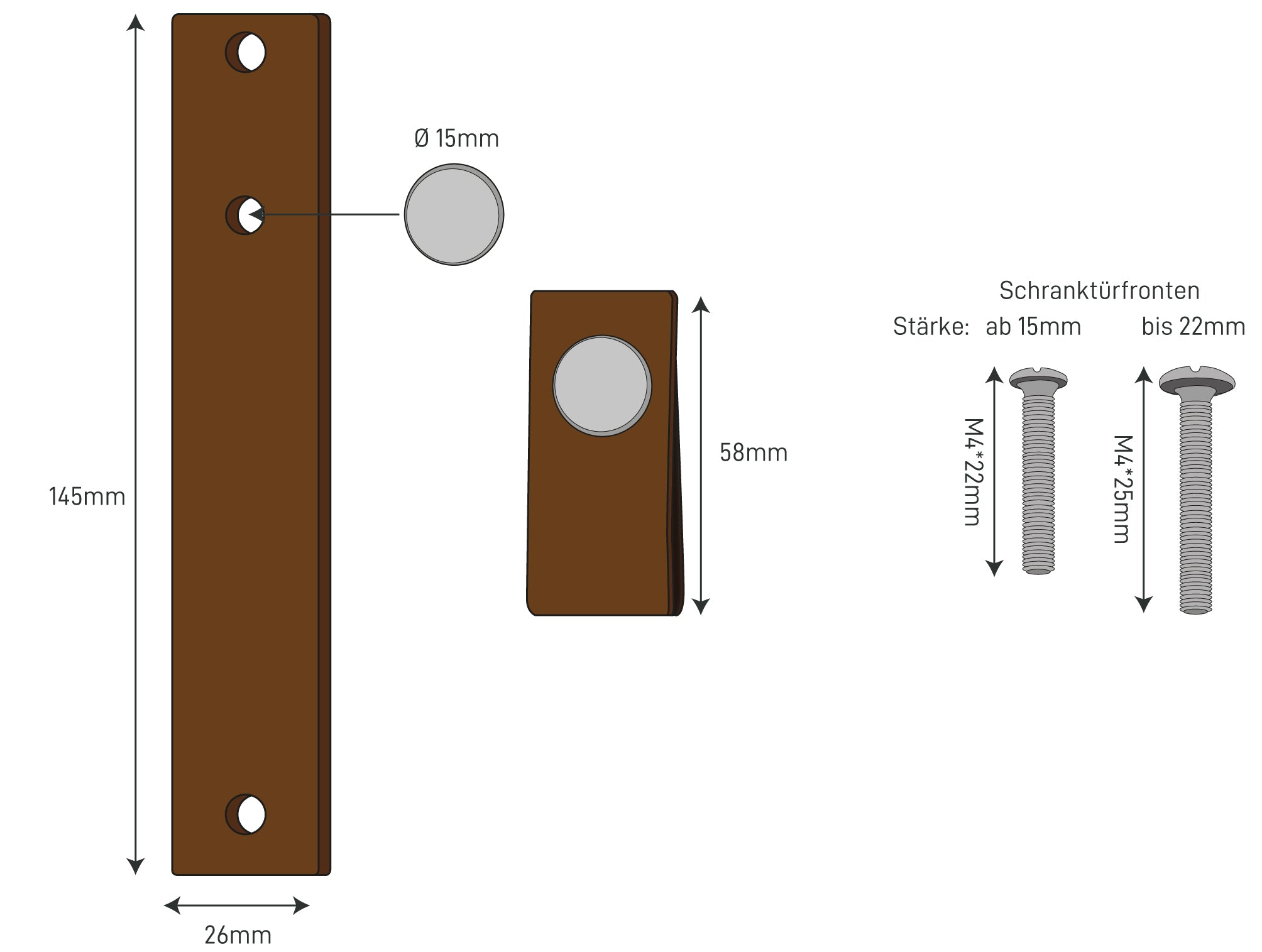 Les dimensions