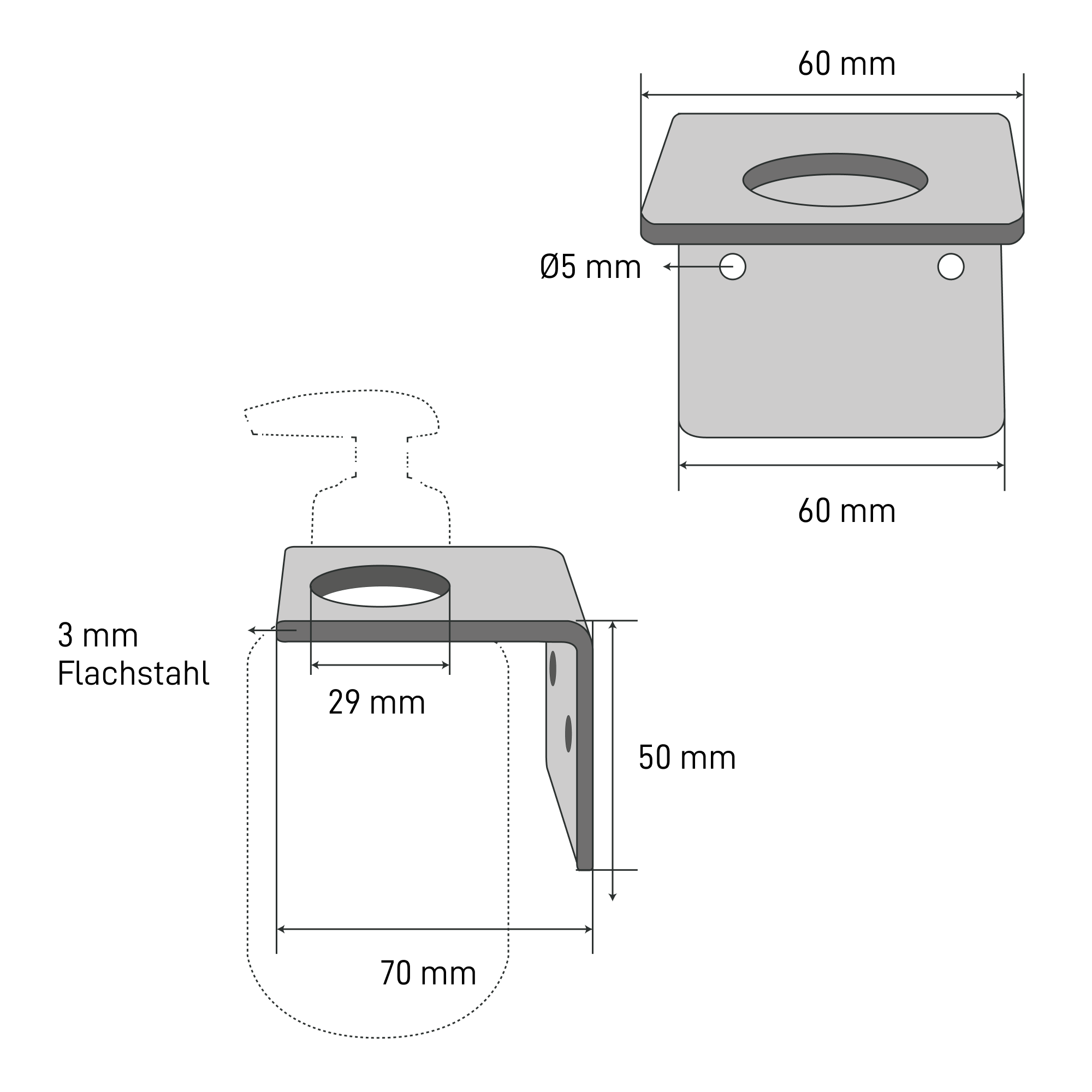 Die Maße
