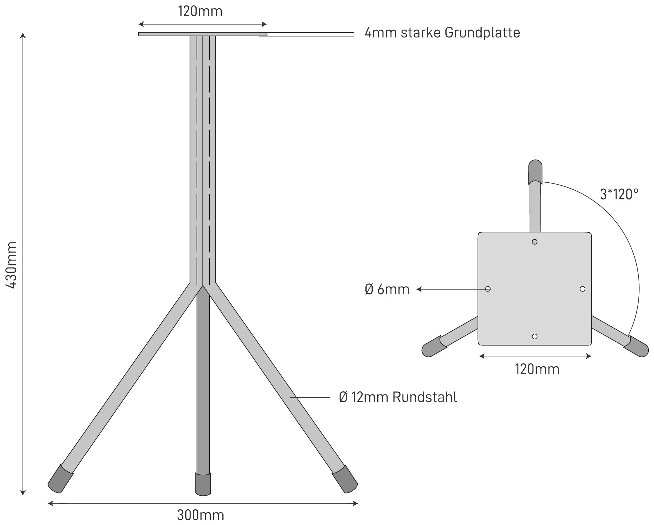 Les dimensions