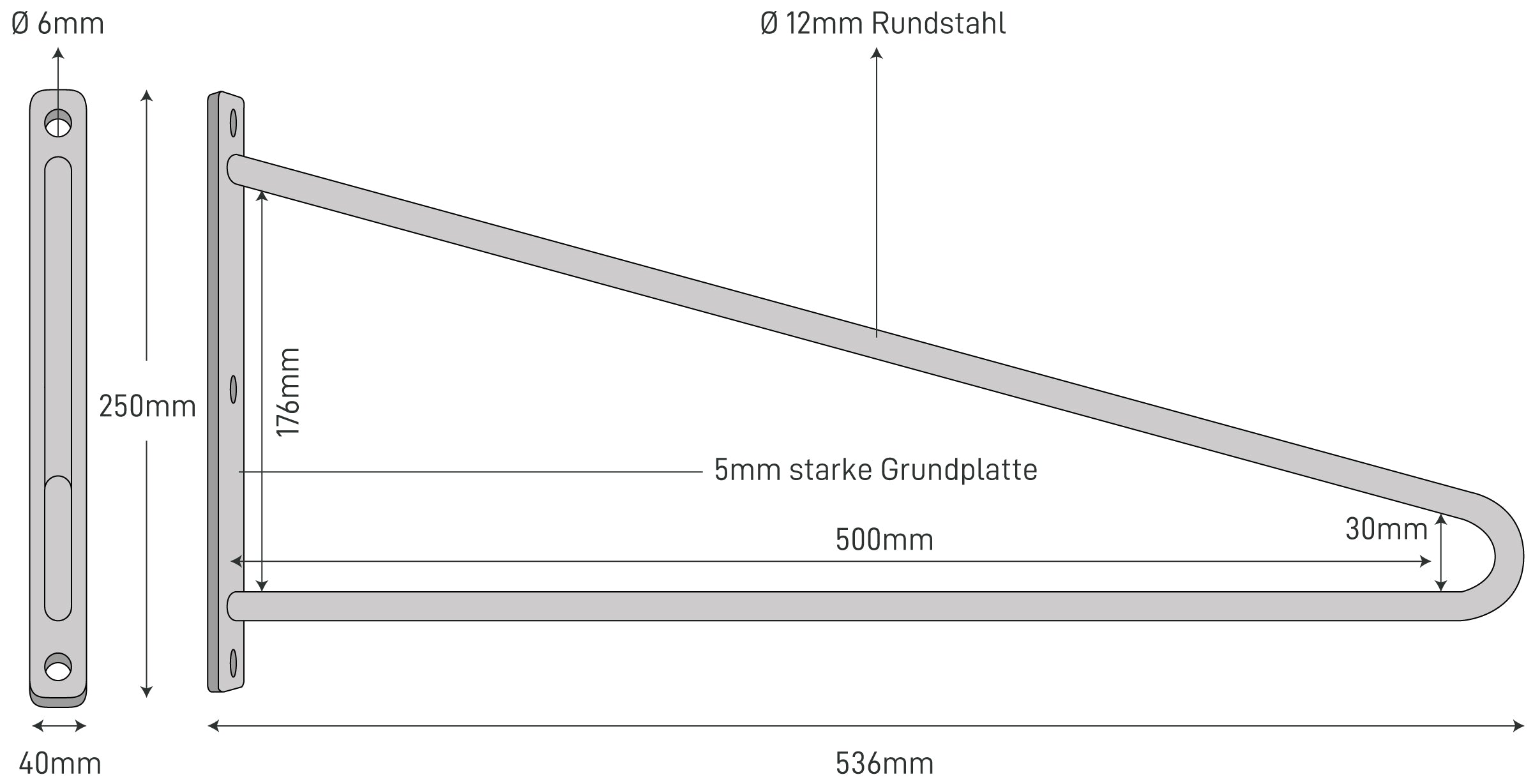 Les dimensions