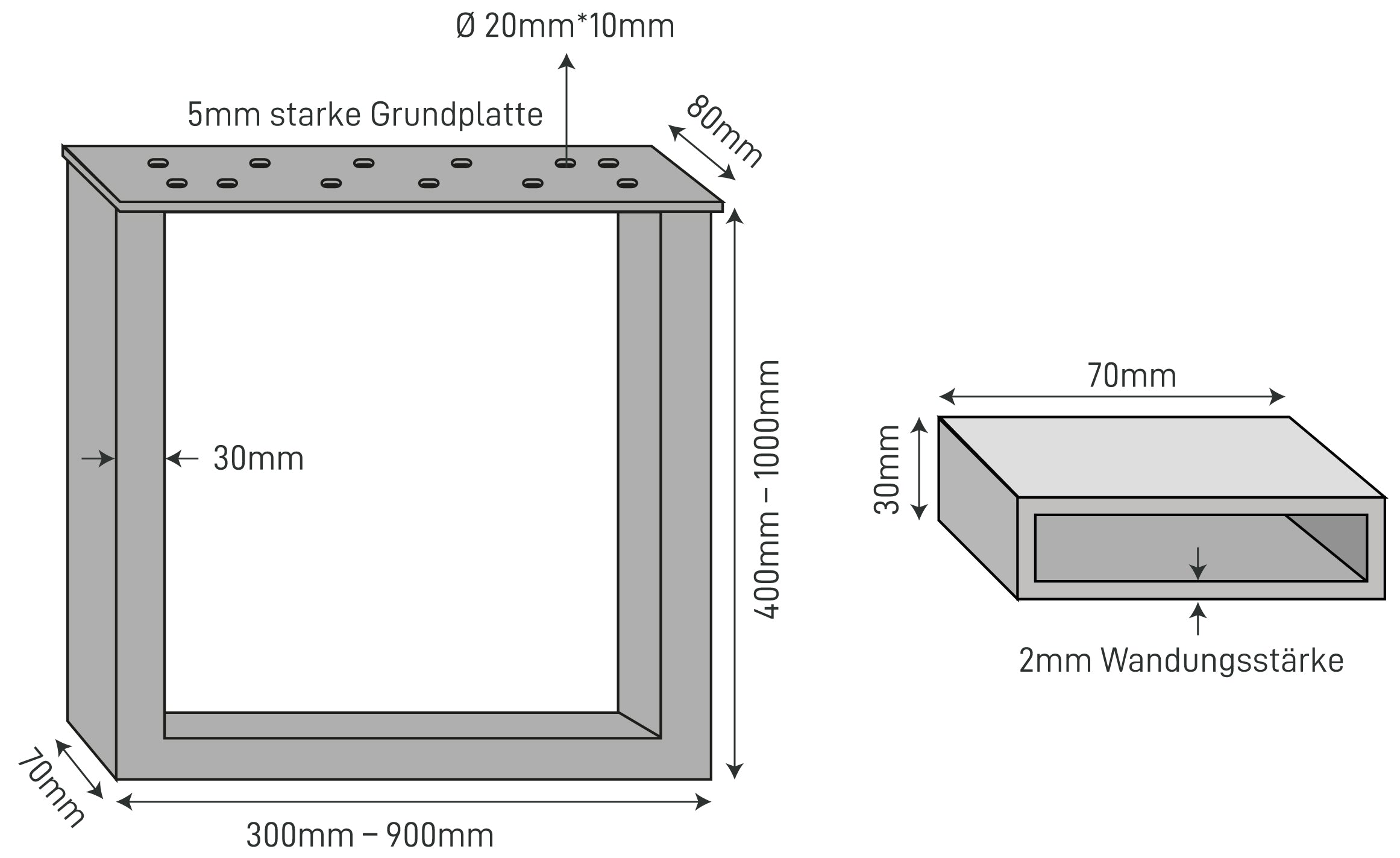 Les dimensions