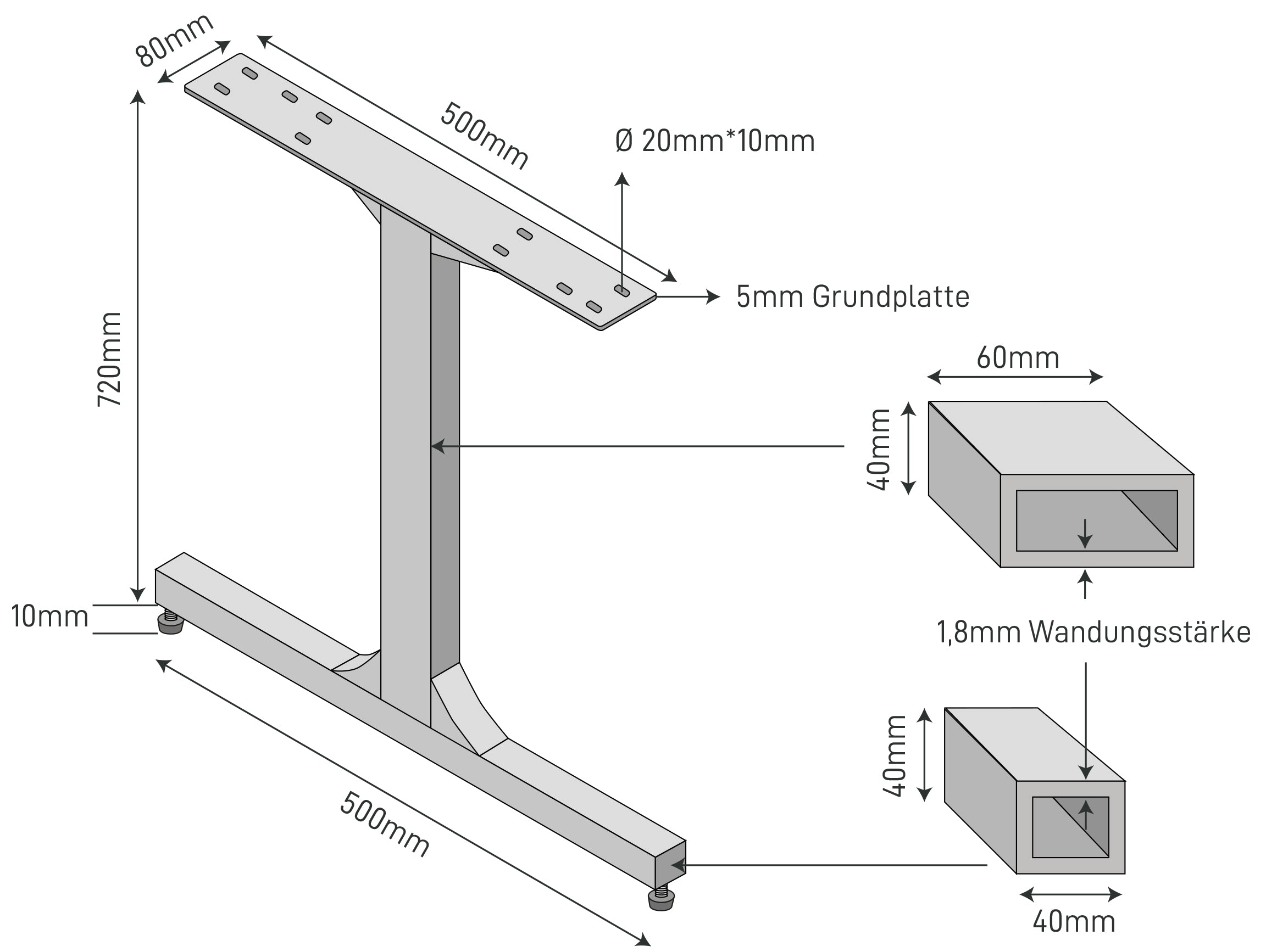 Les dimensions