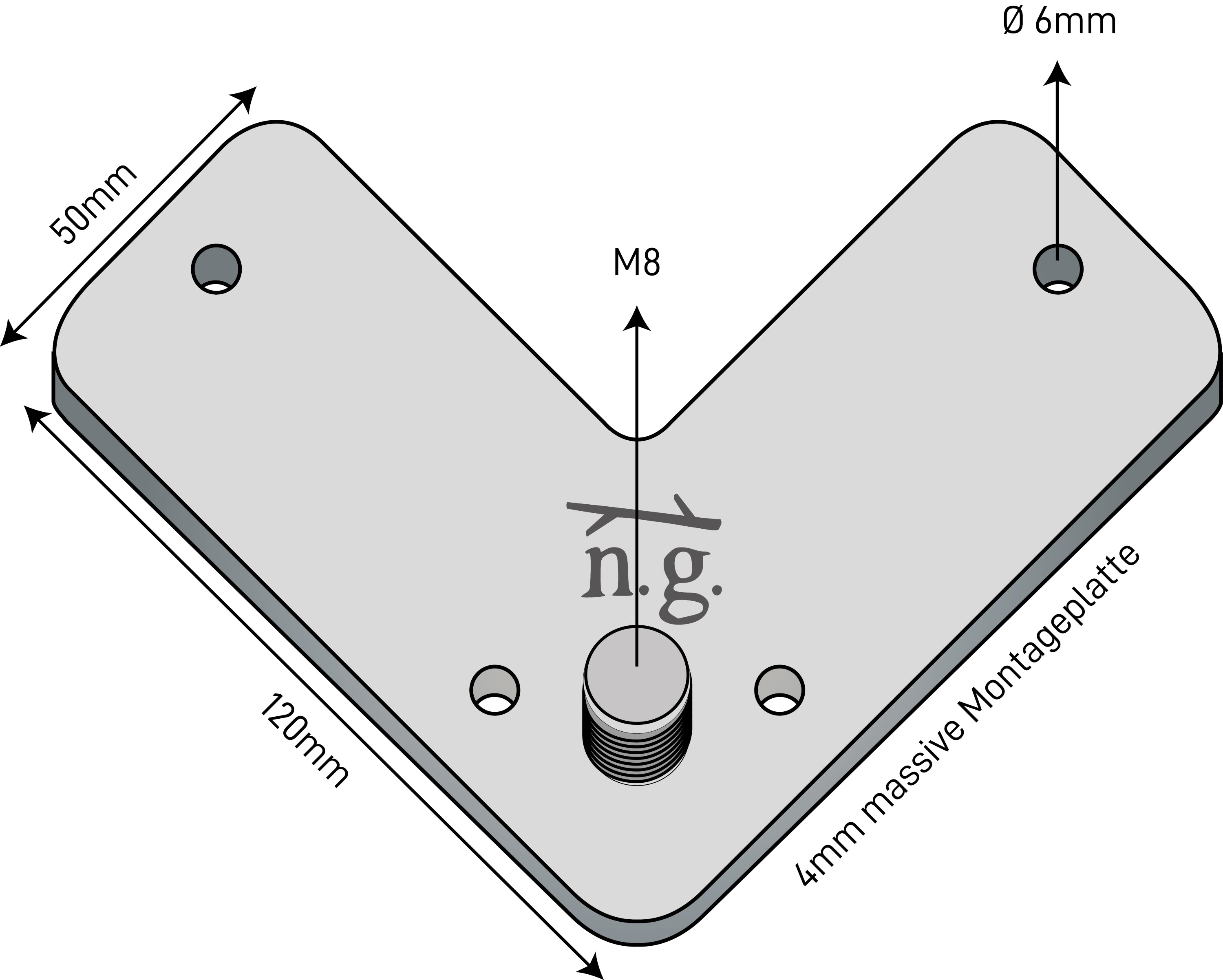 Les dimensions