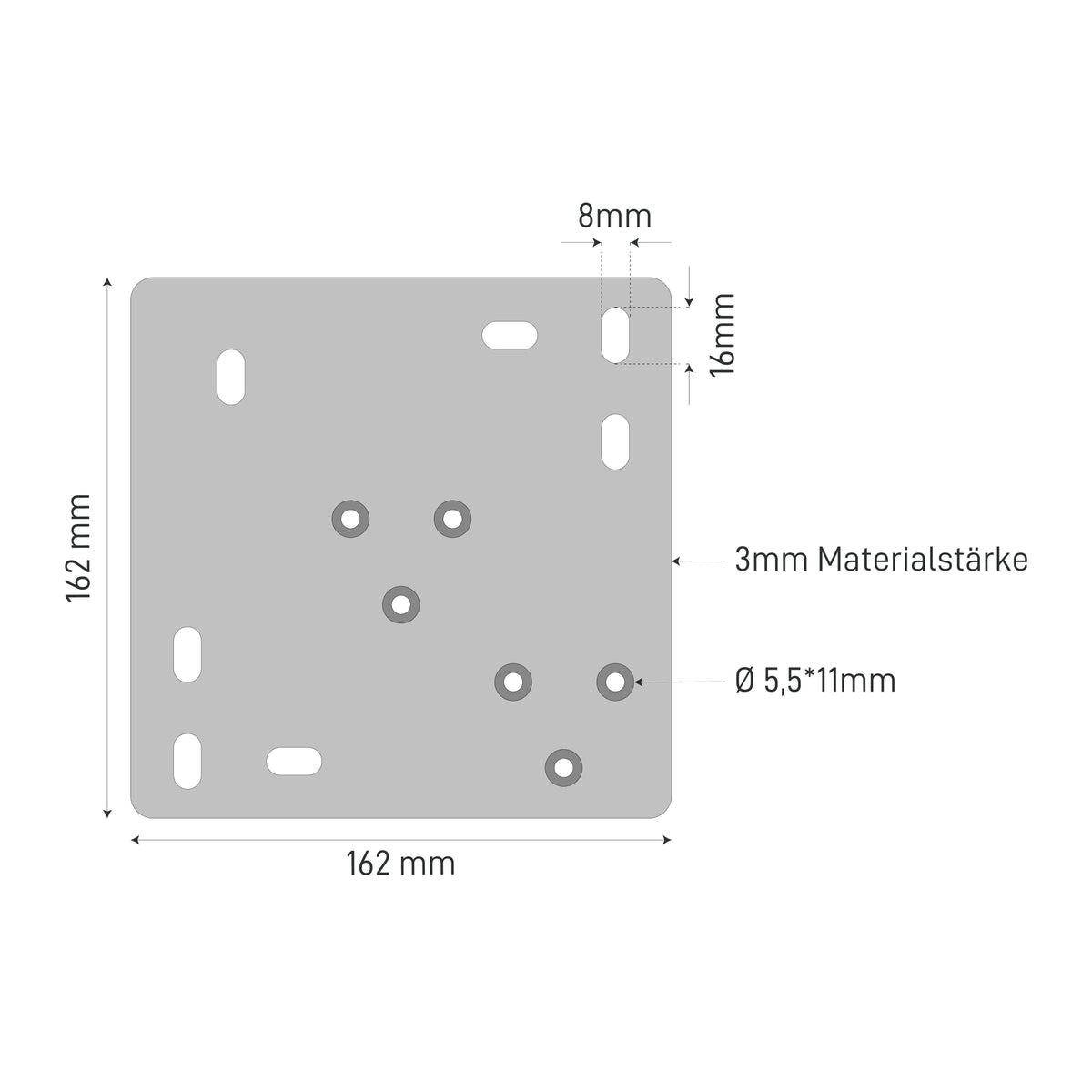 The Dimensions