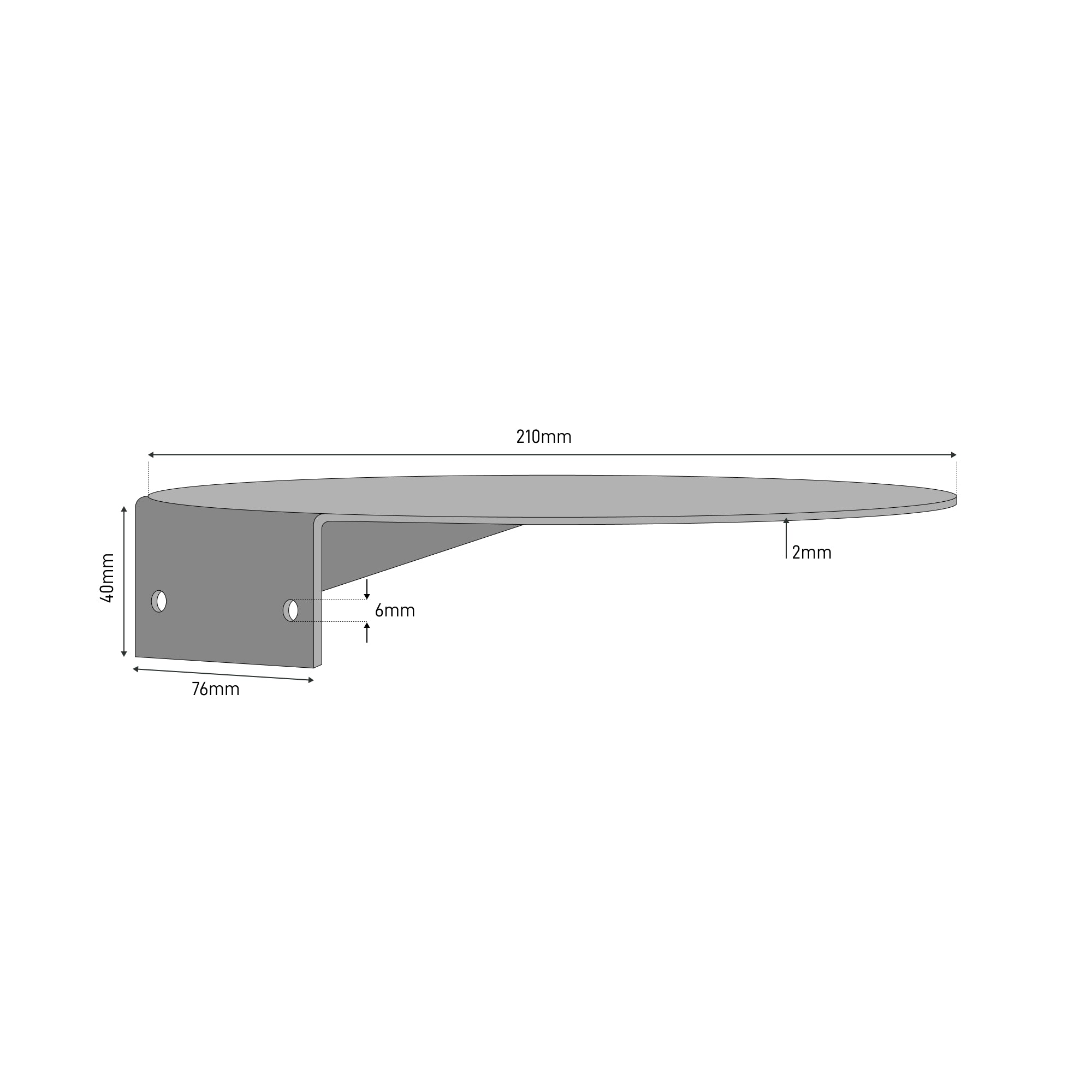 The Dimensions