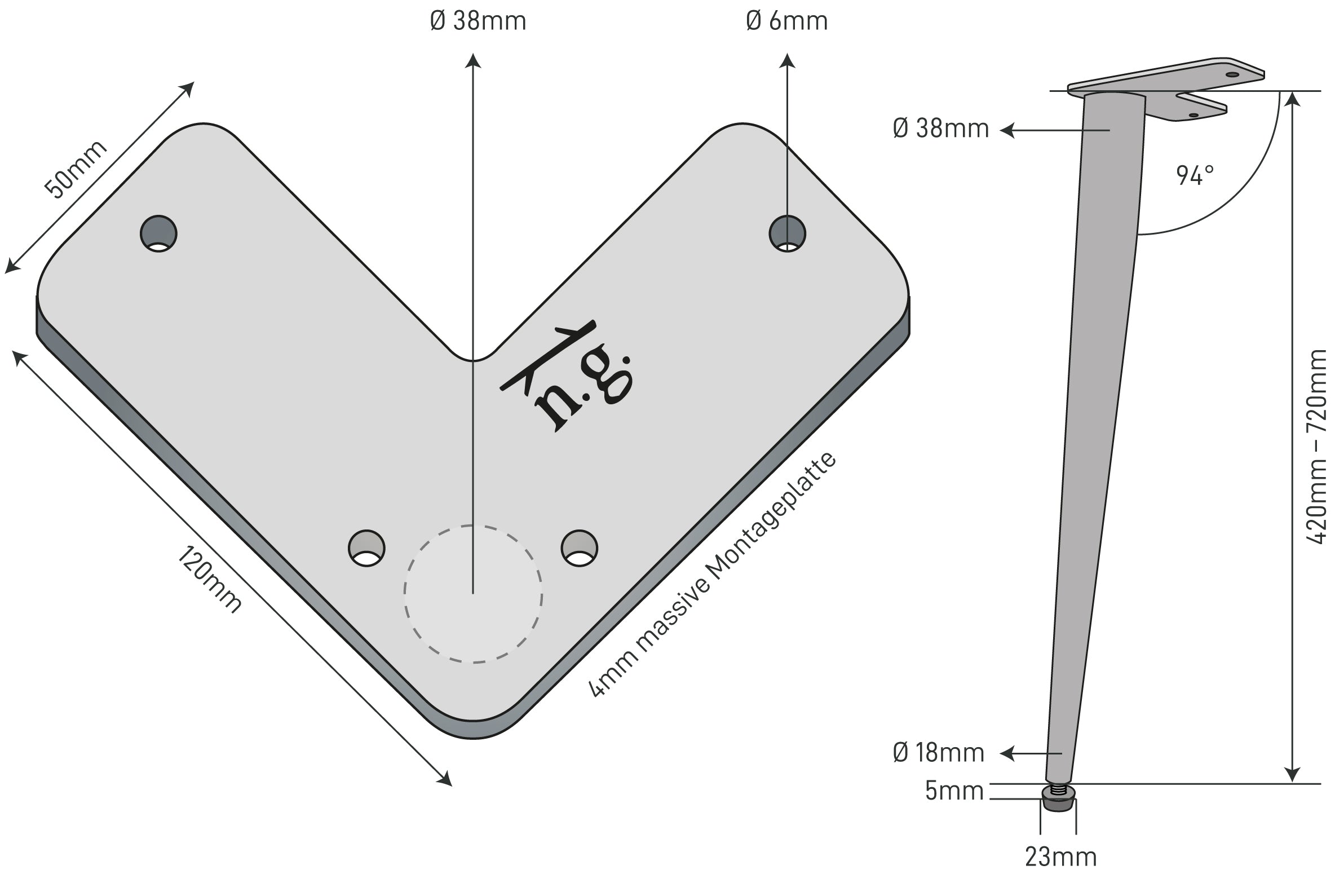 Les dimensions