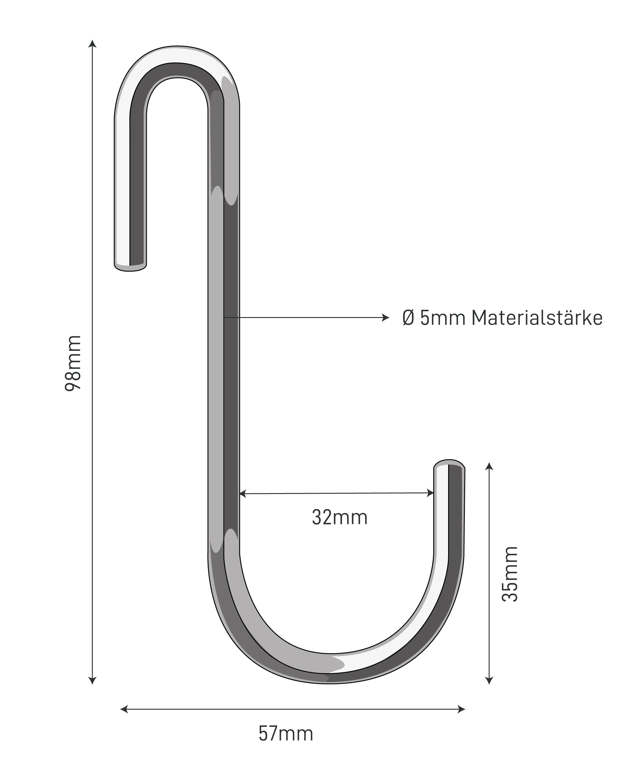 Les dimensions