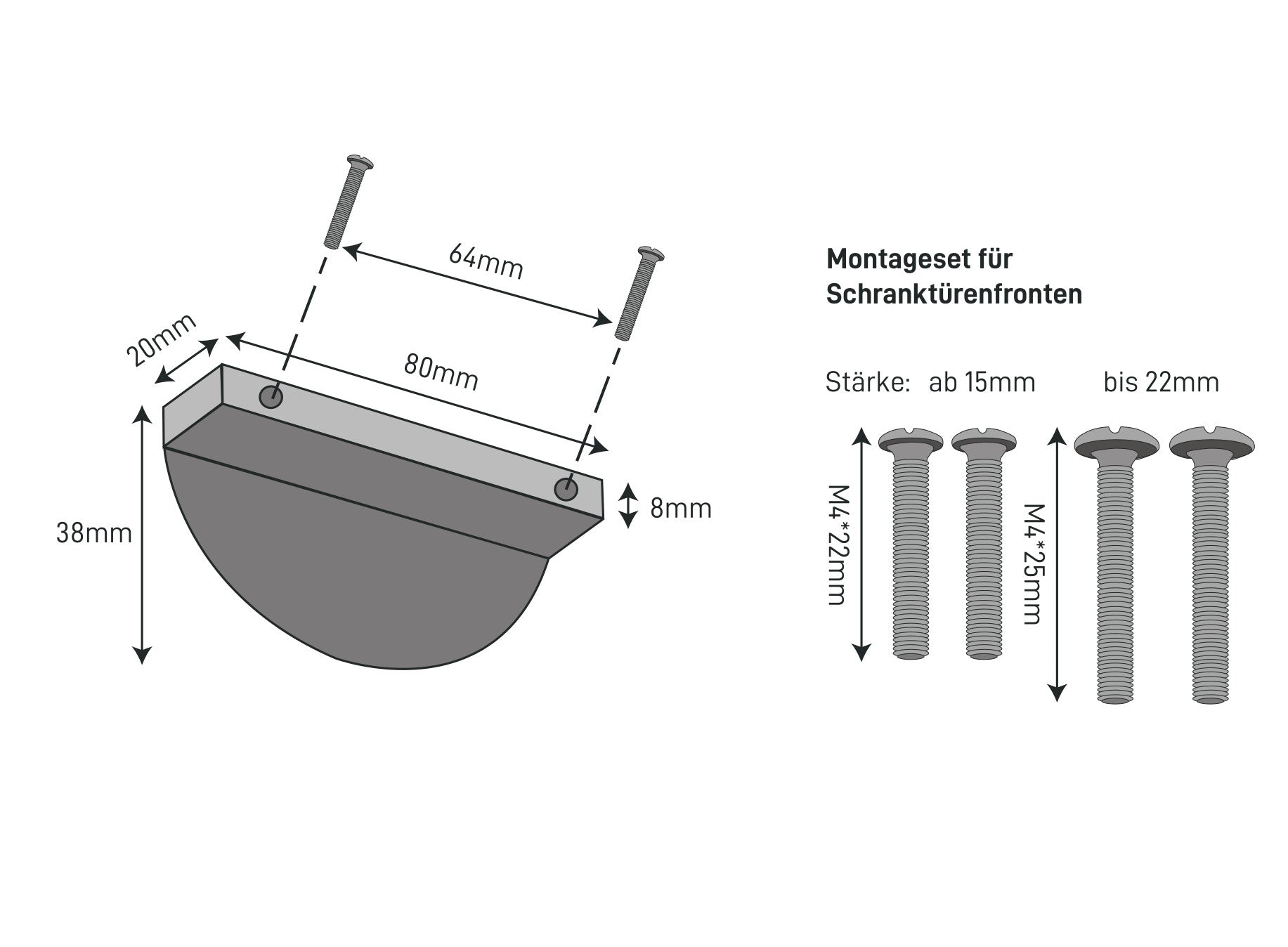 Les dimensions