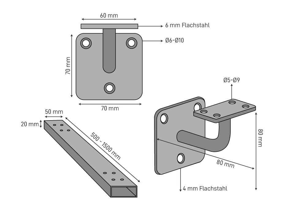 Die Maße