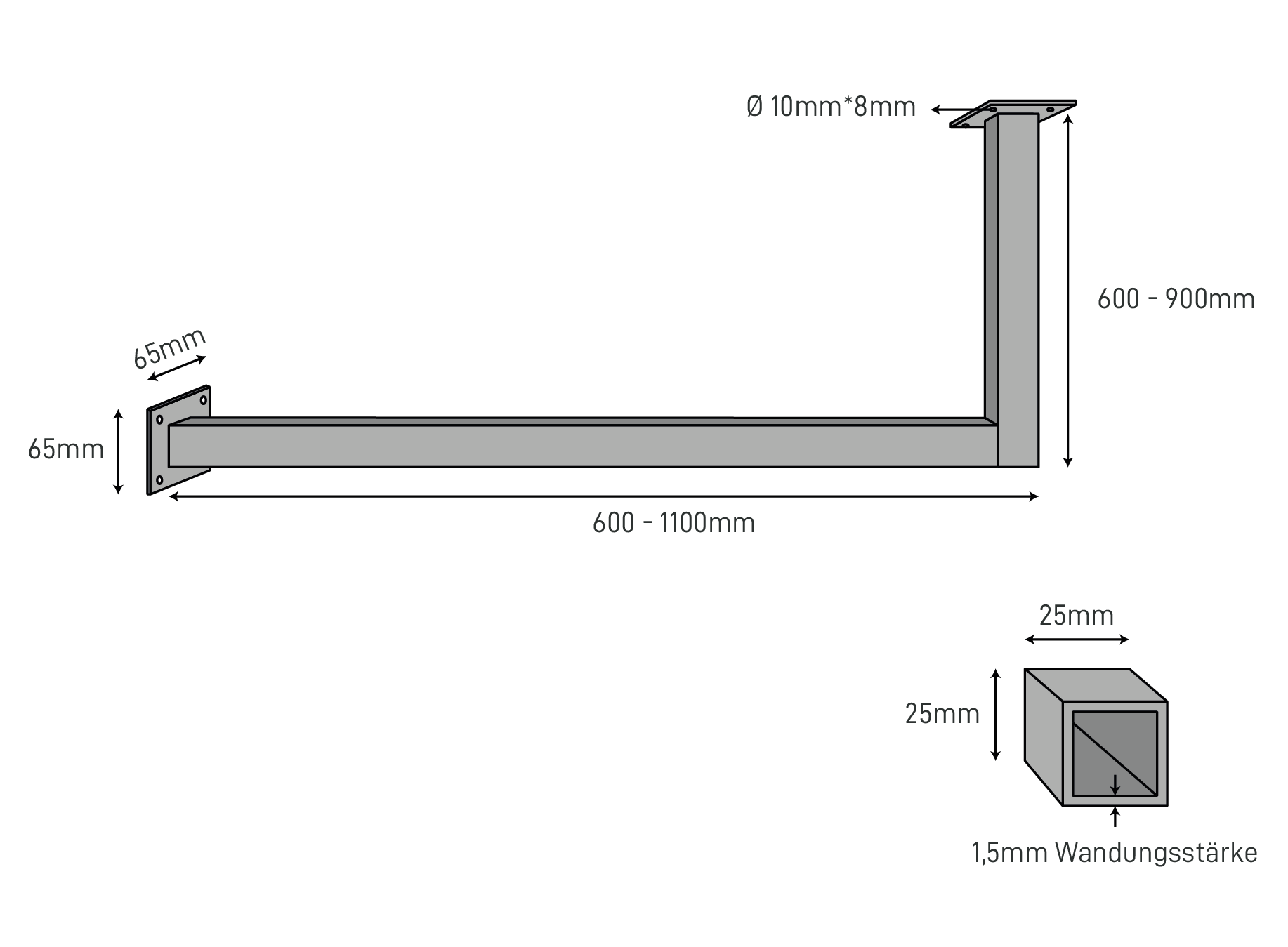 Les dimensions