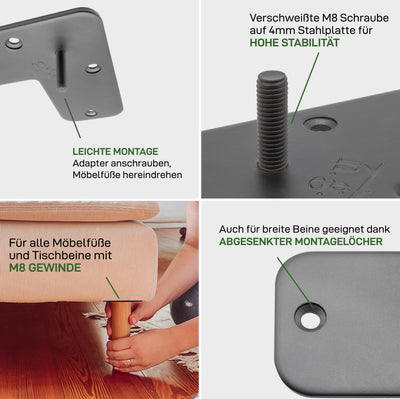 Kit de 4 plaques de montage CONICAL