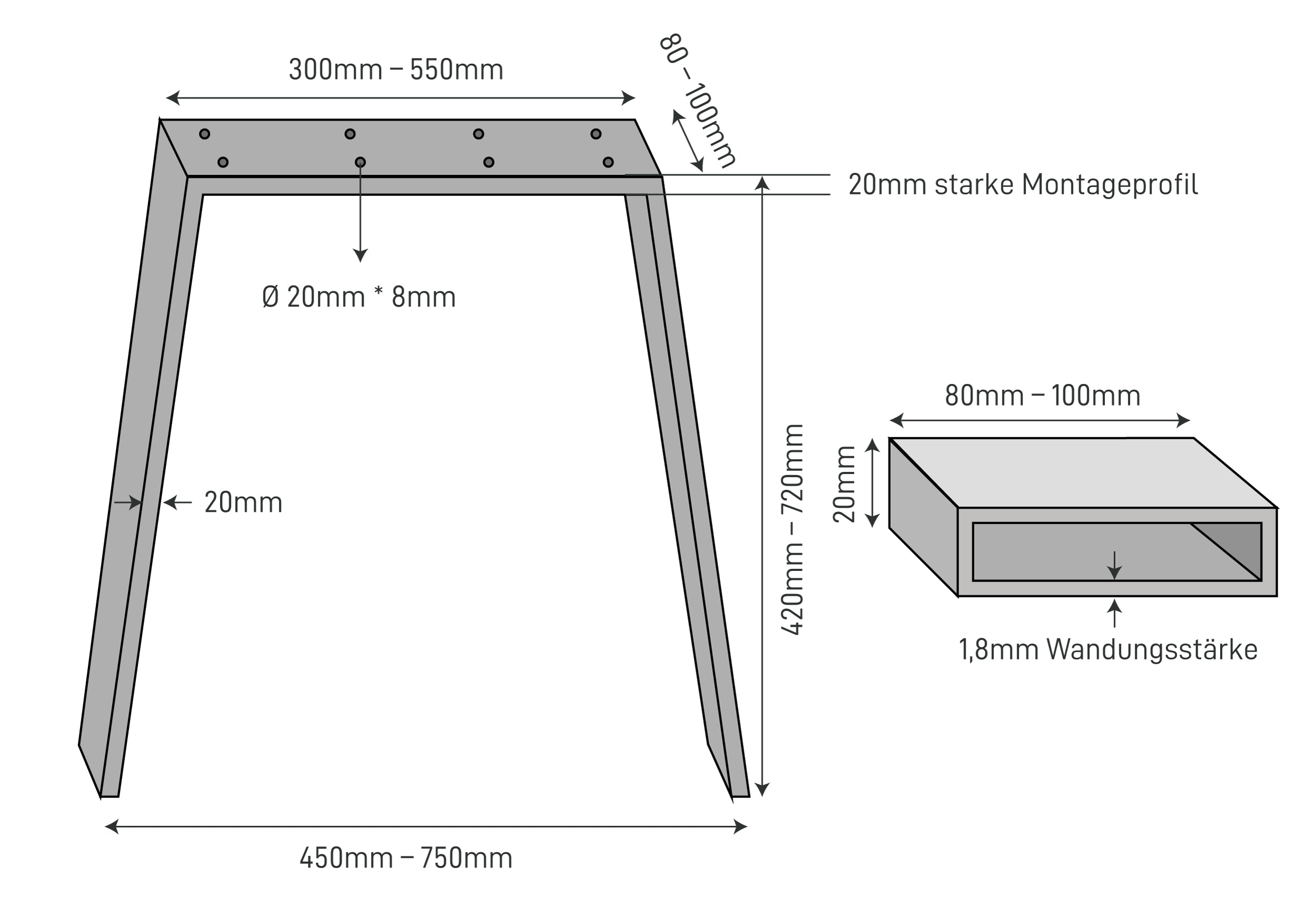 Les dimensions