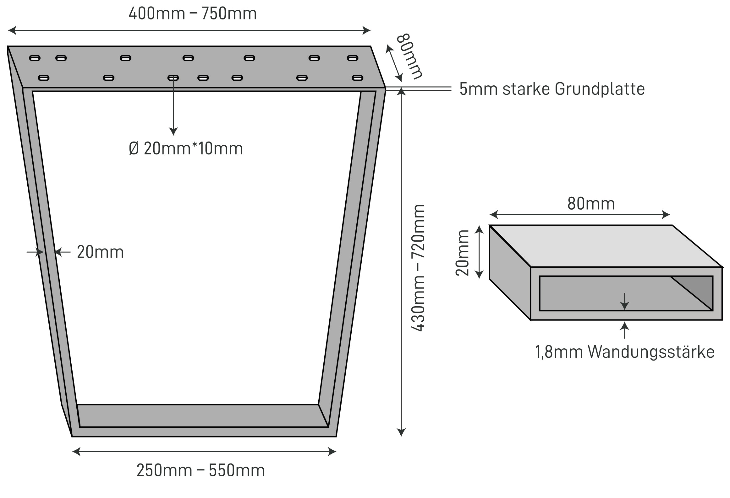 Les dimensions