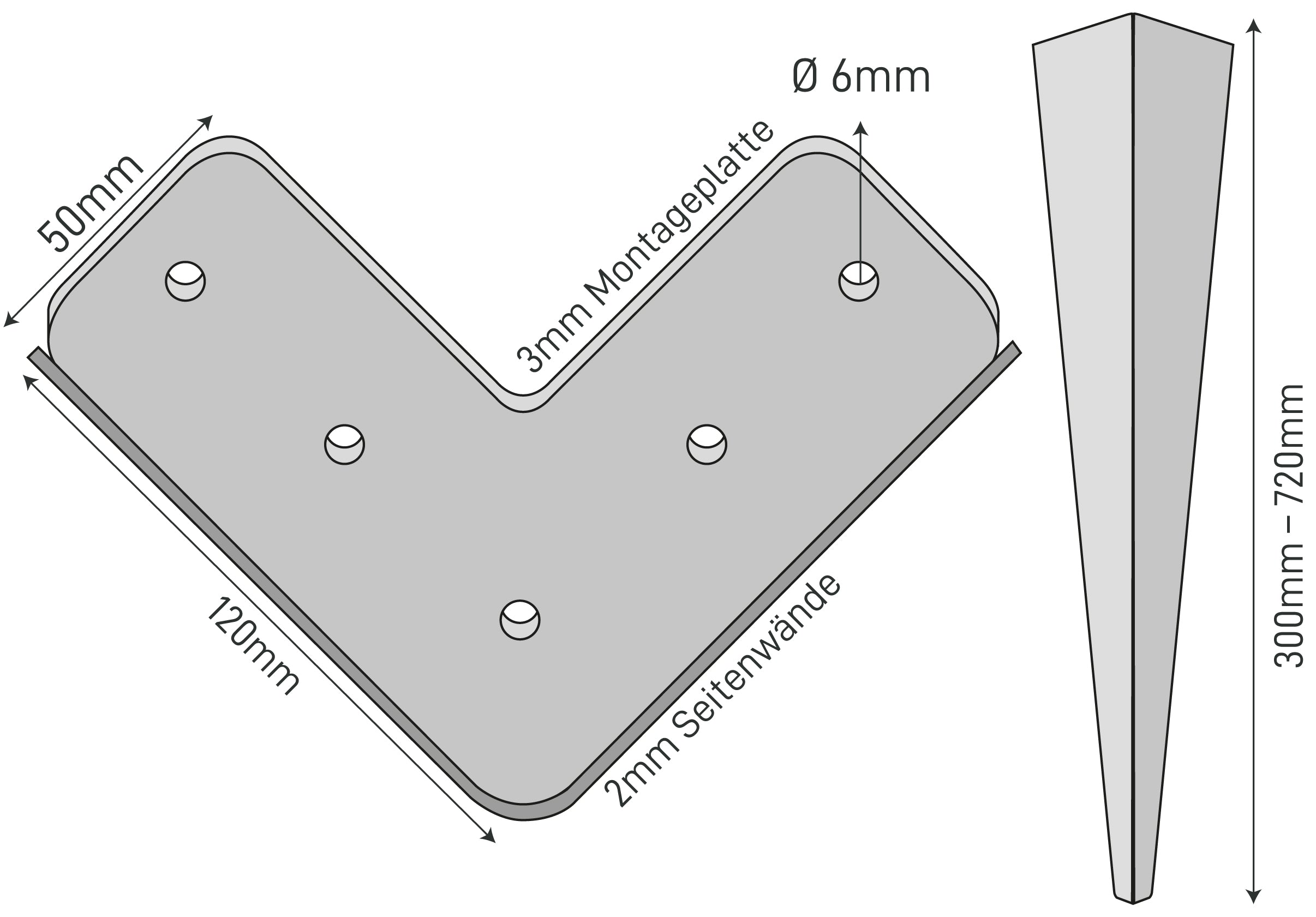 Les dimensions
