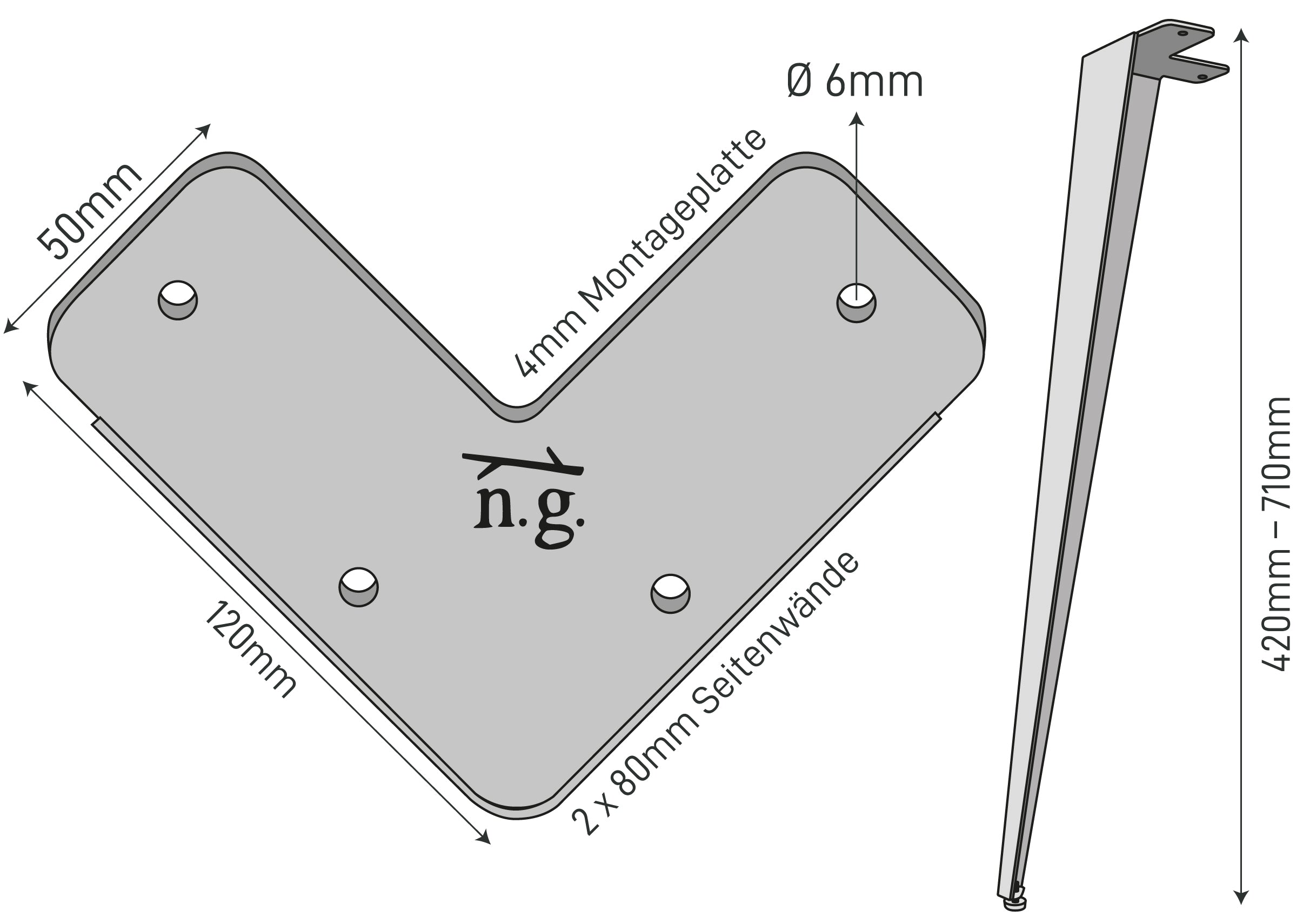 Les dimensions