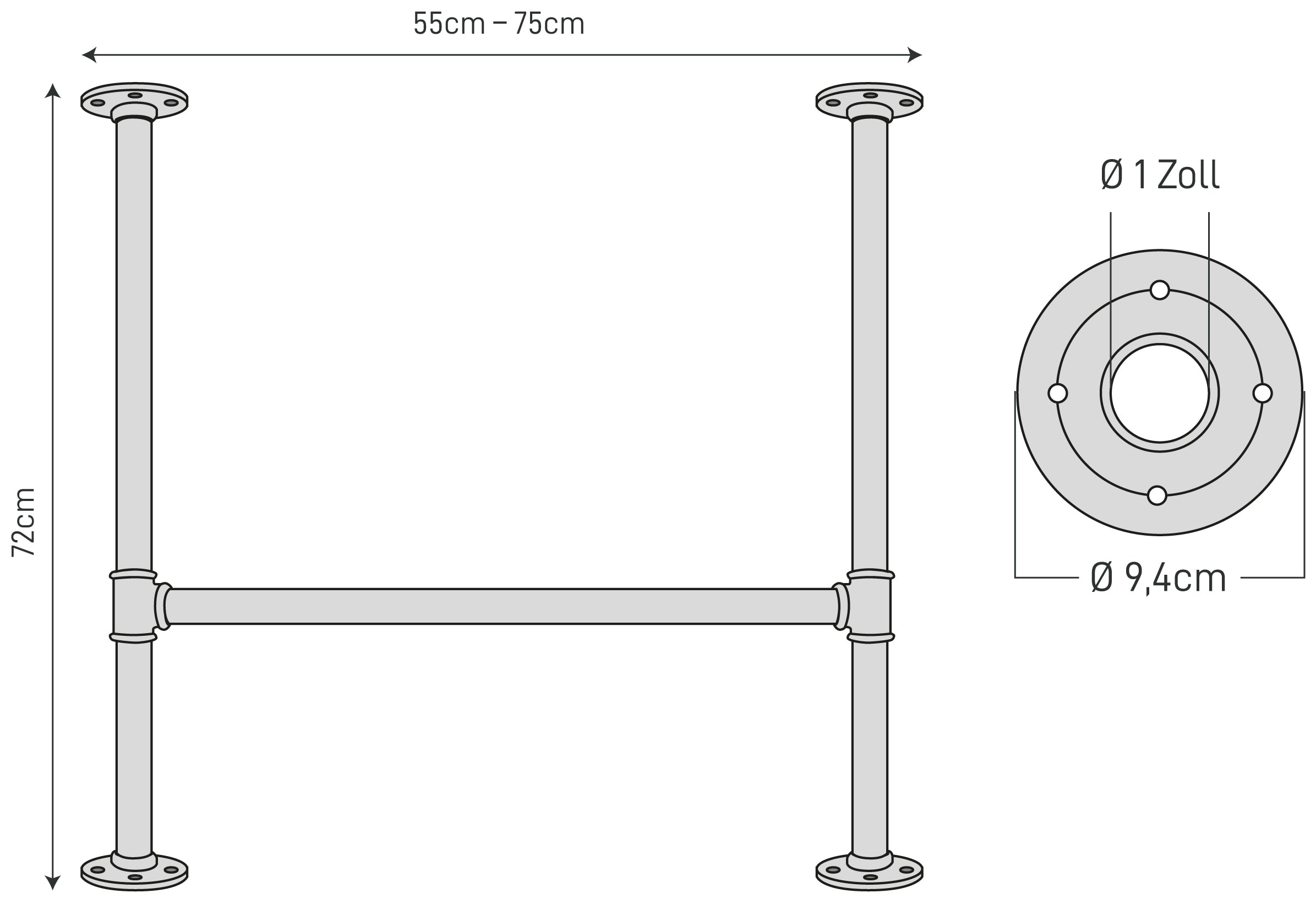 The Dimensions