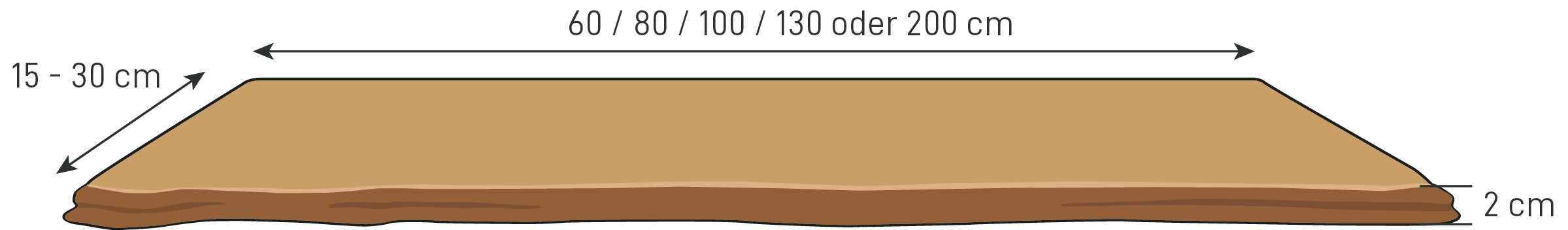 Die Maße