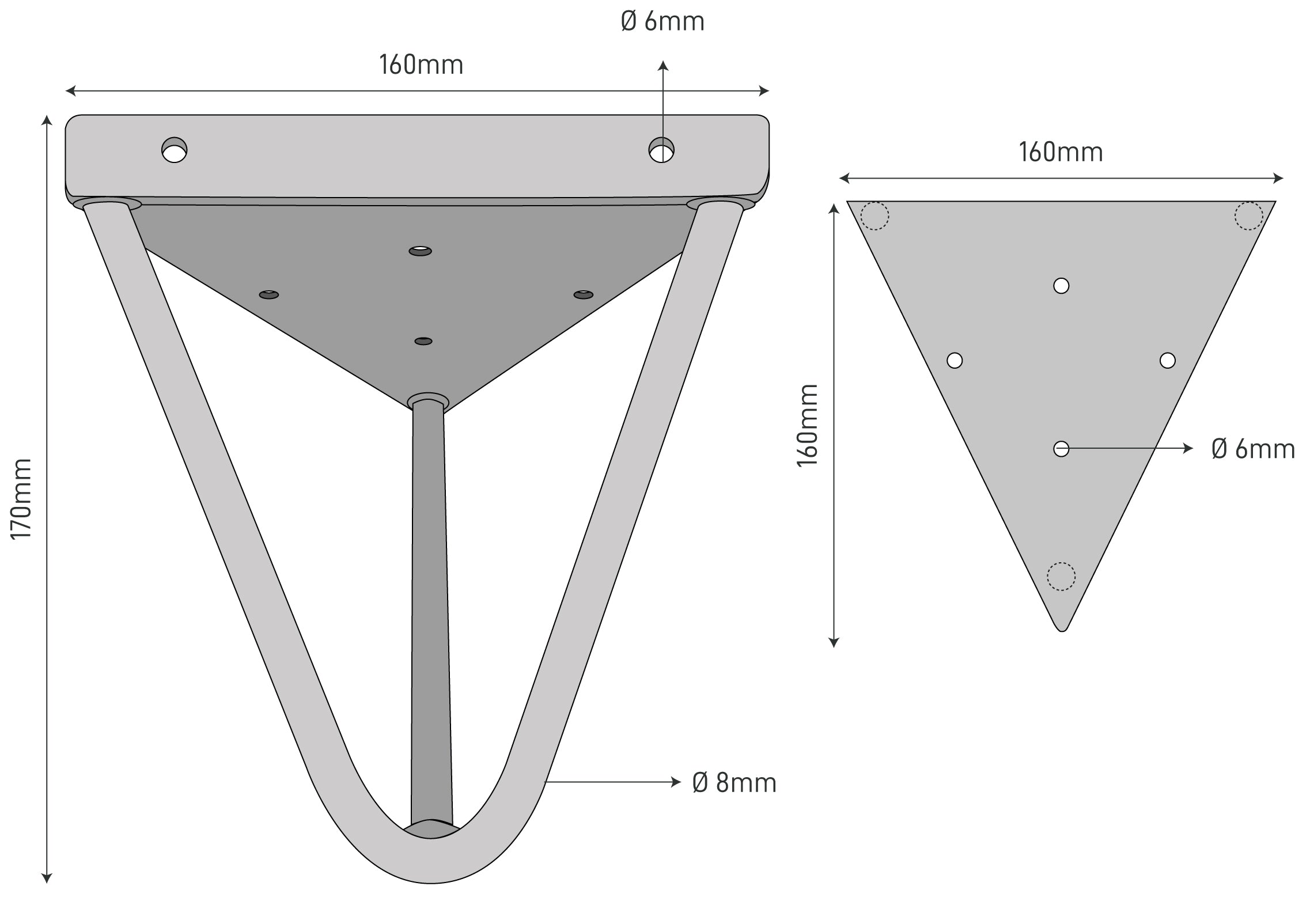 The Dimensions