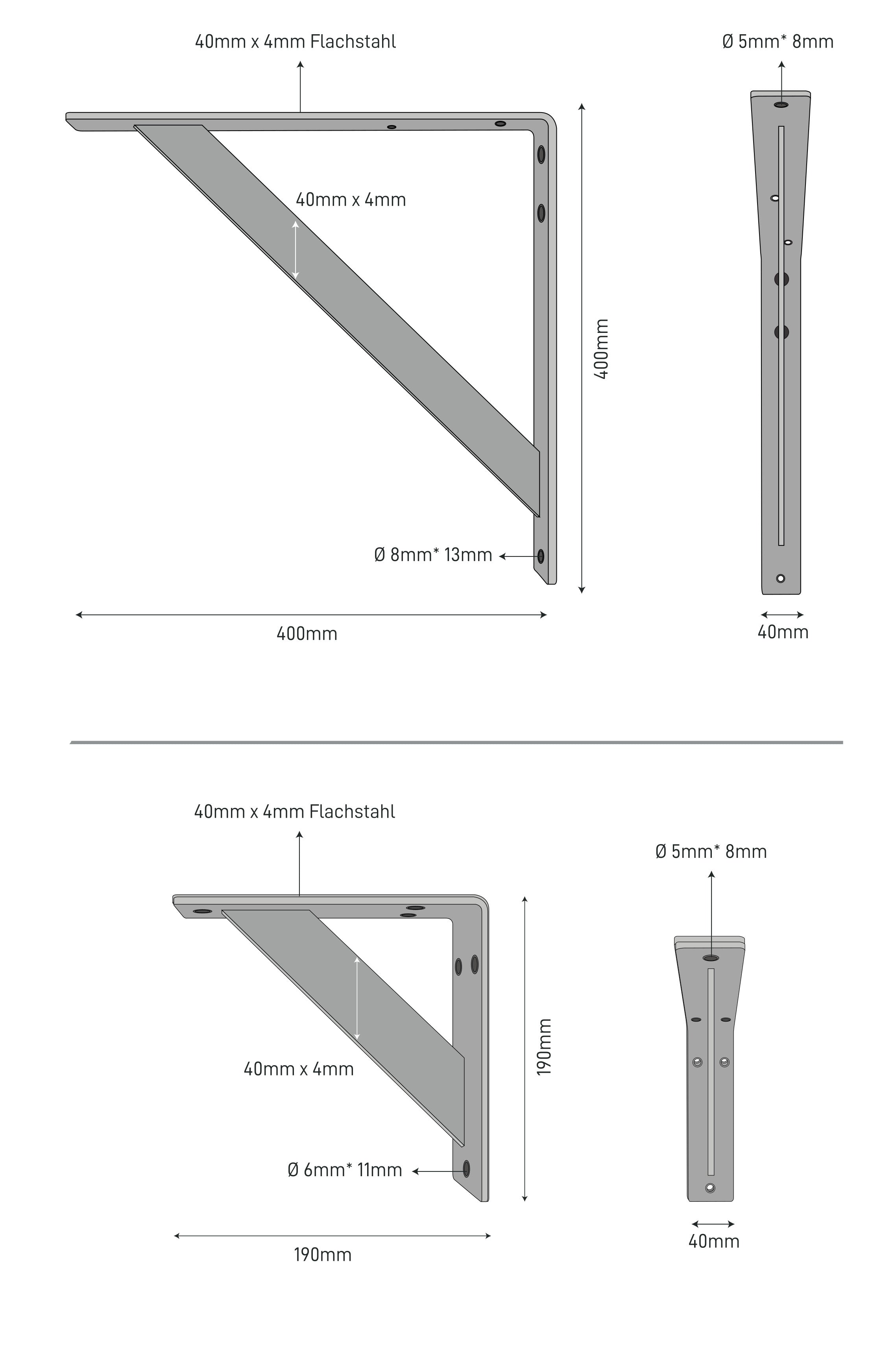 The Dimensions