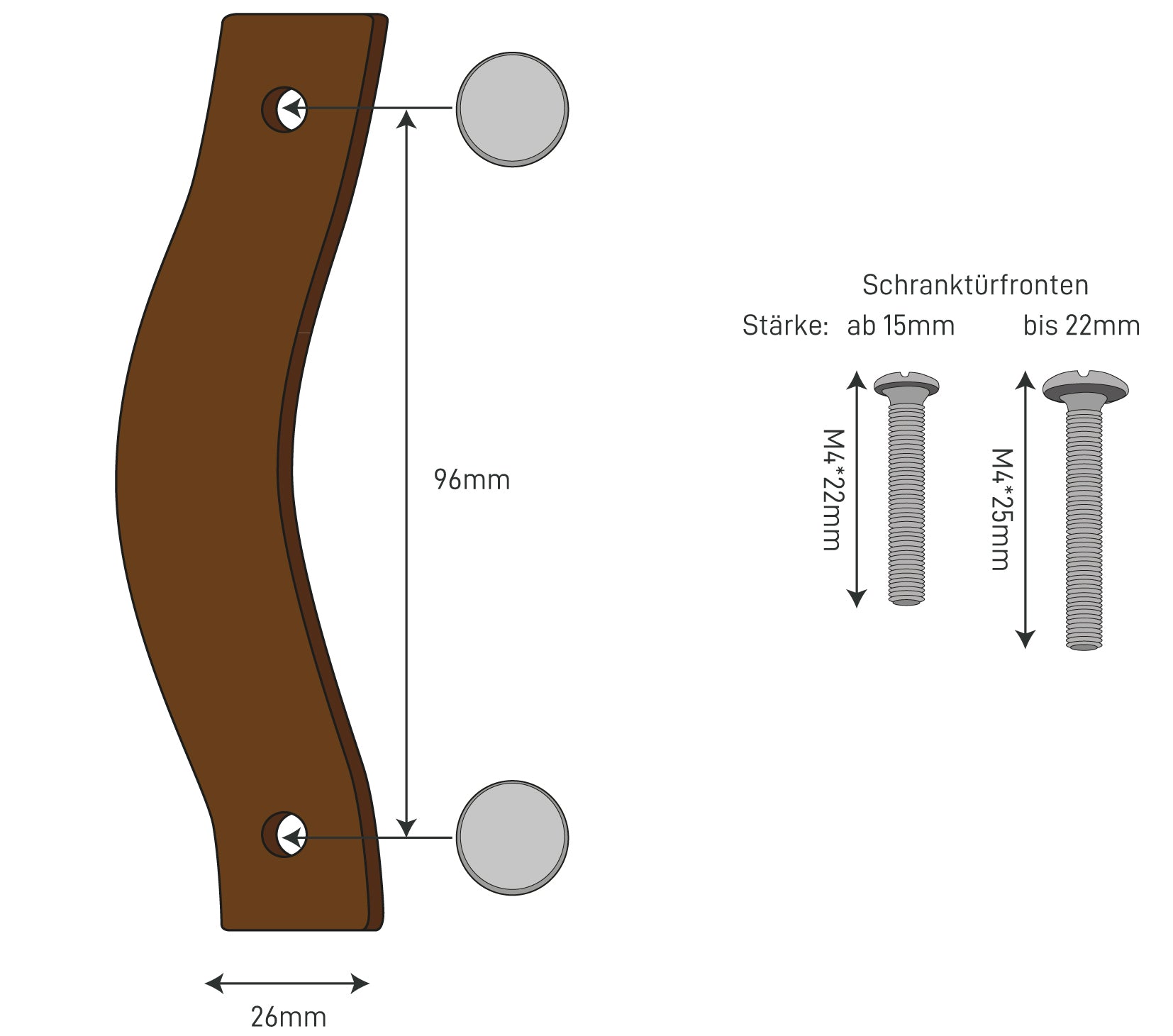 Les dimensions