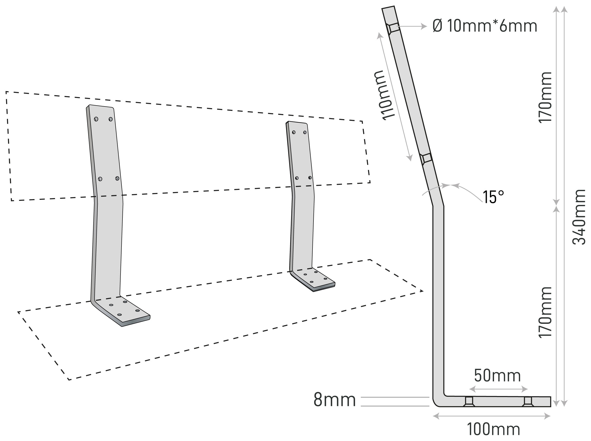 Les dimensions