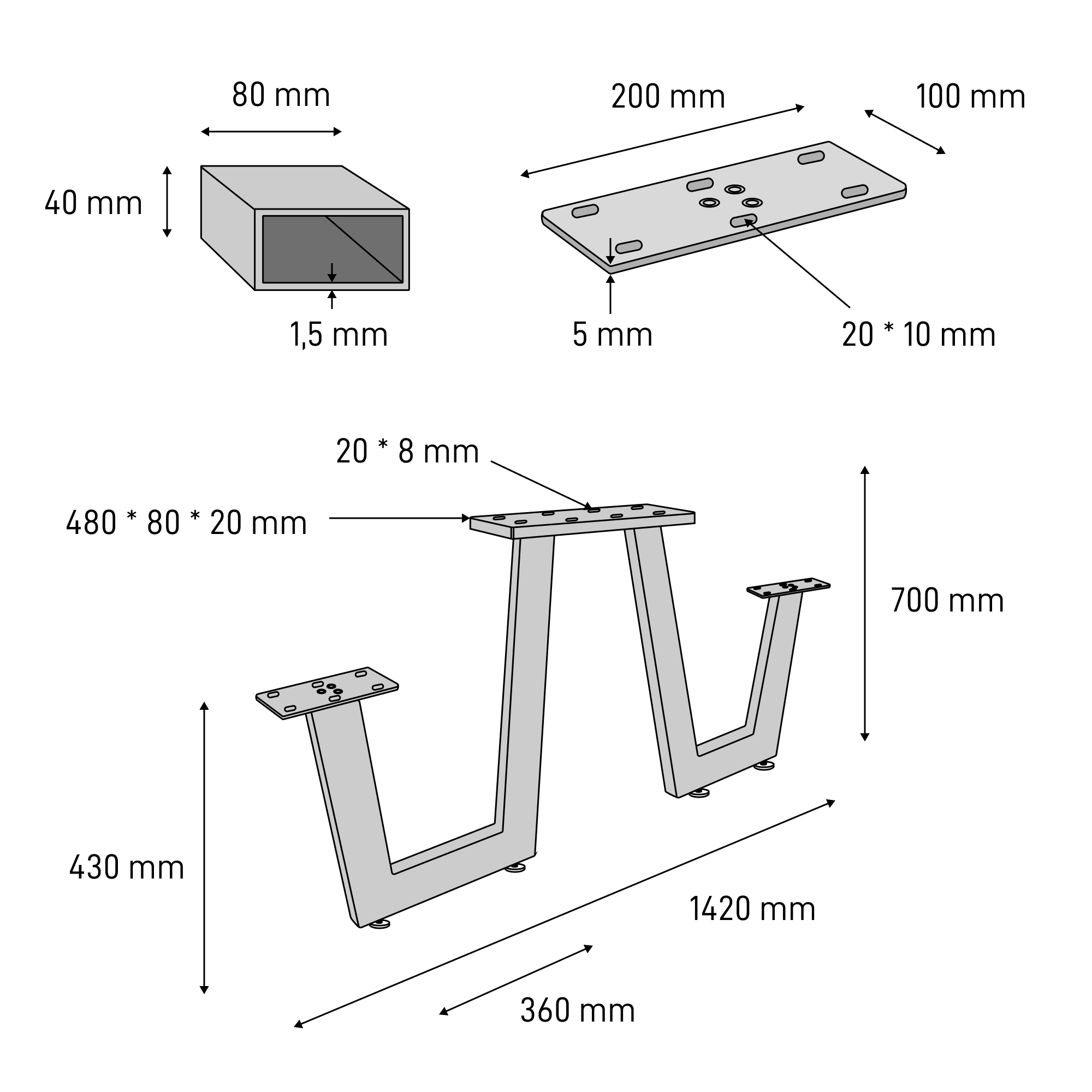 The Dimensions