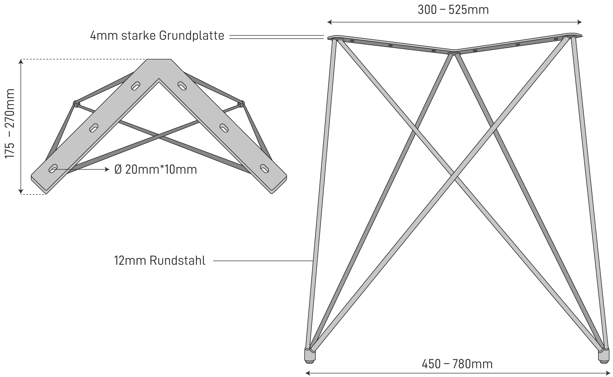 Les dimensions
