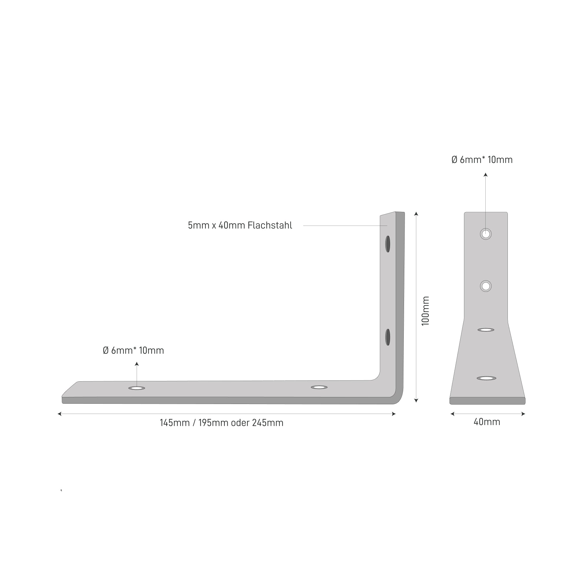 The Dimensions