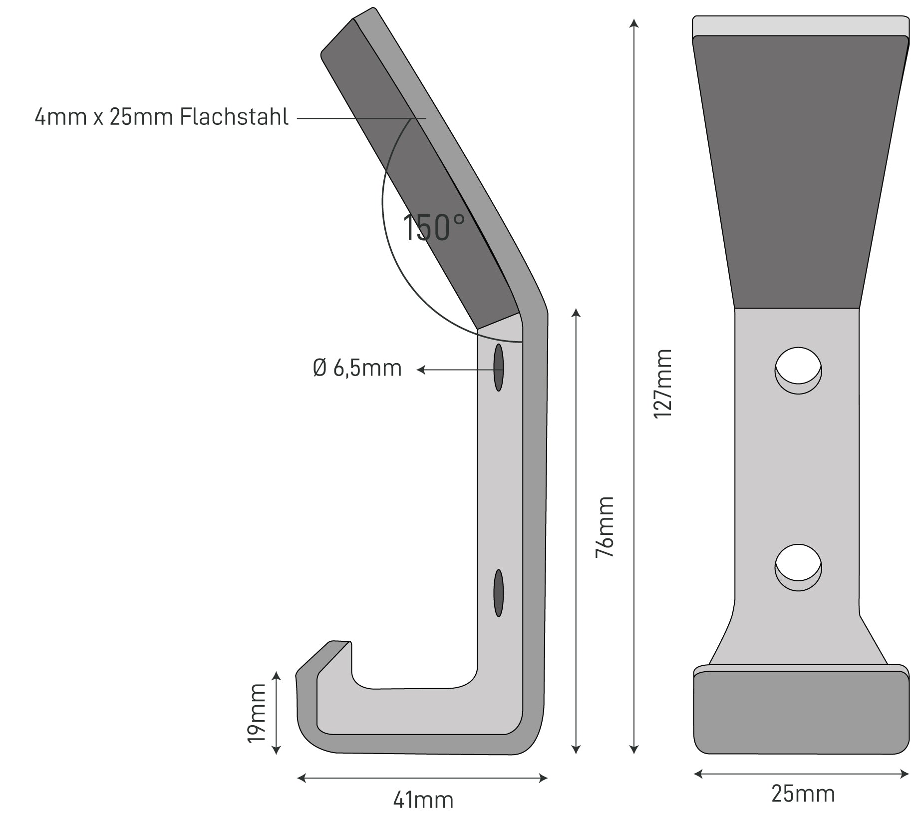 Les dimensions