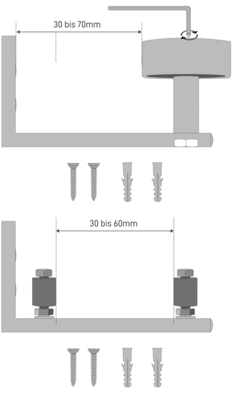 Les dimensions