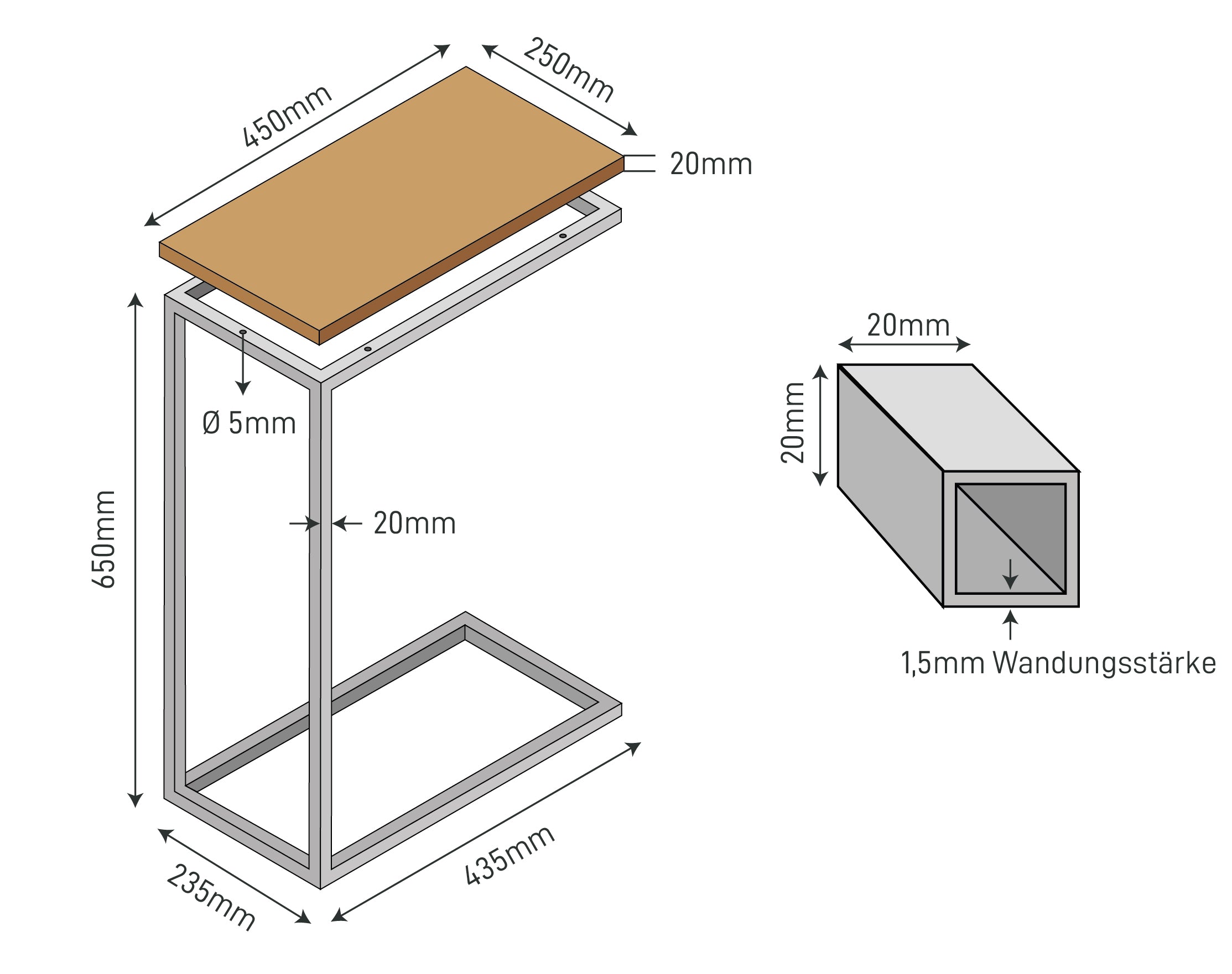 Les dimensions