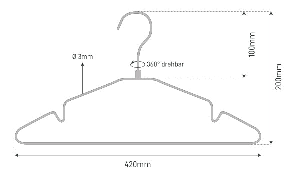 Les dimensions