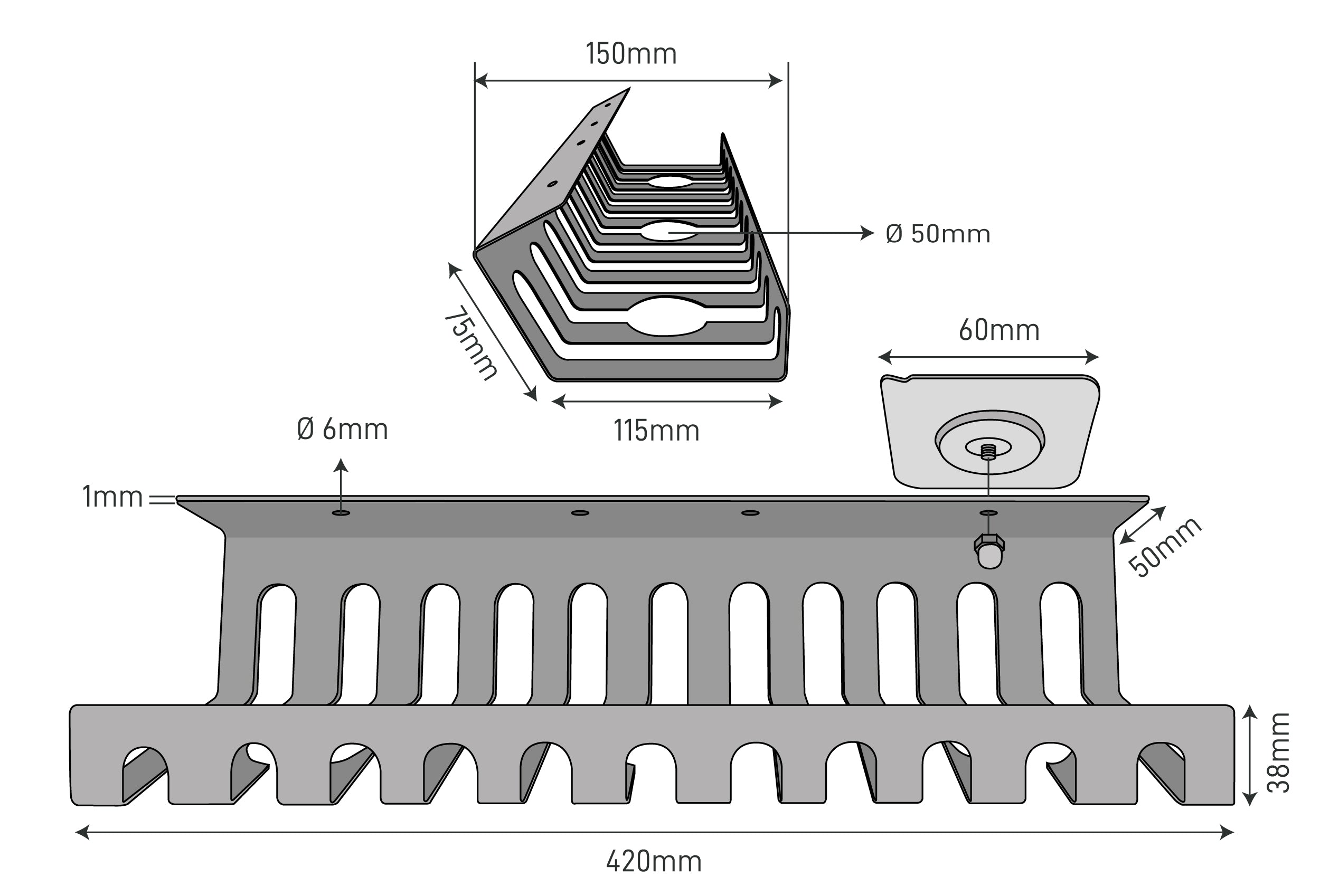 The Dimensions