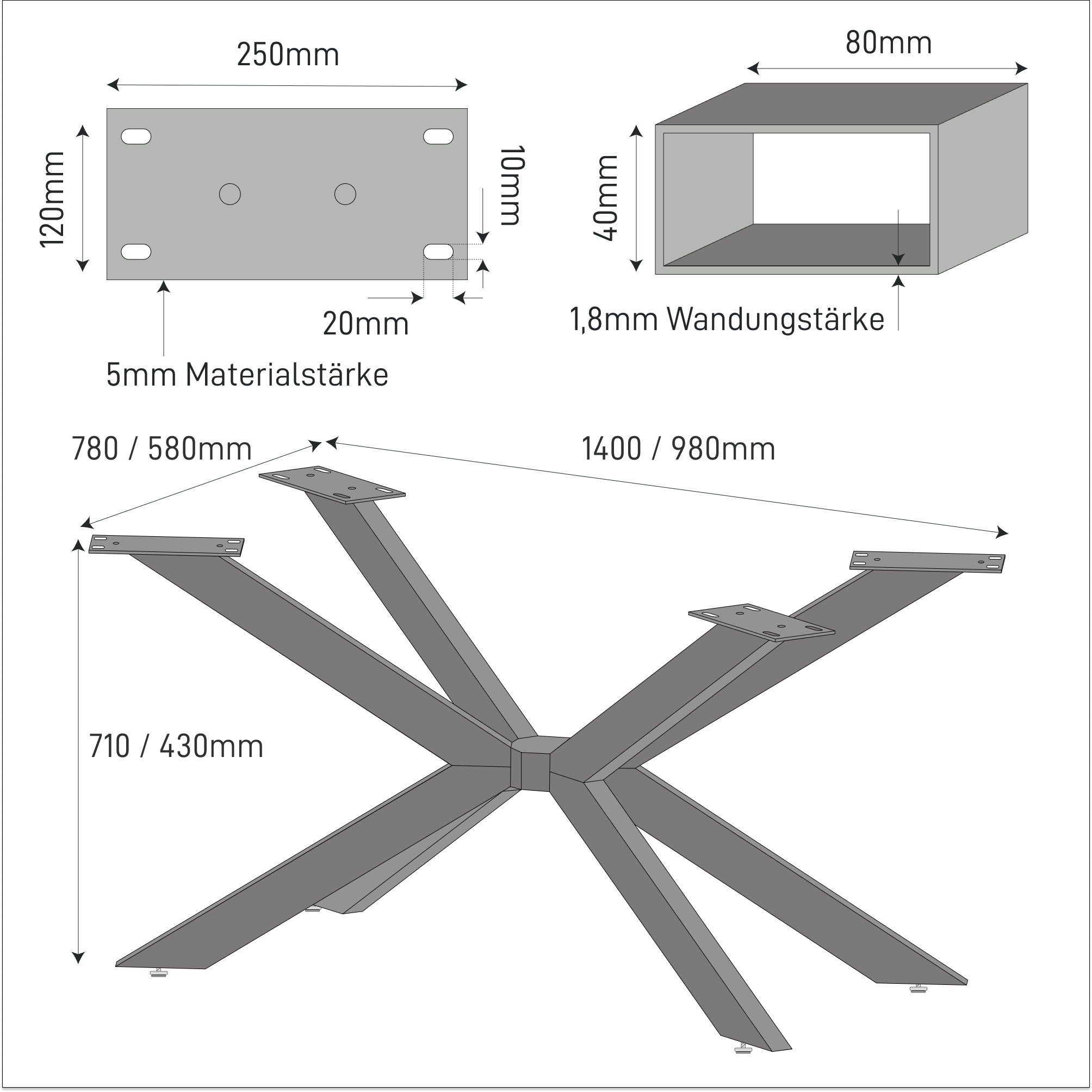 Les dimensions